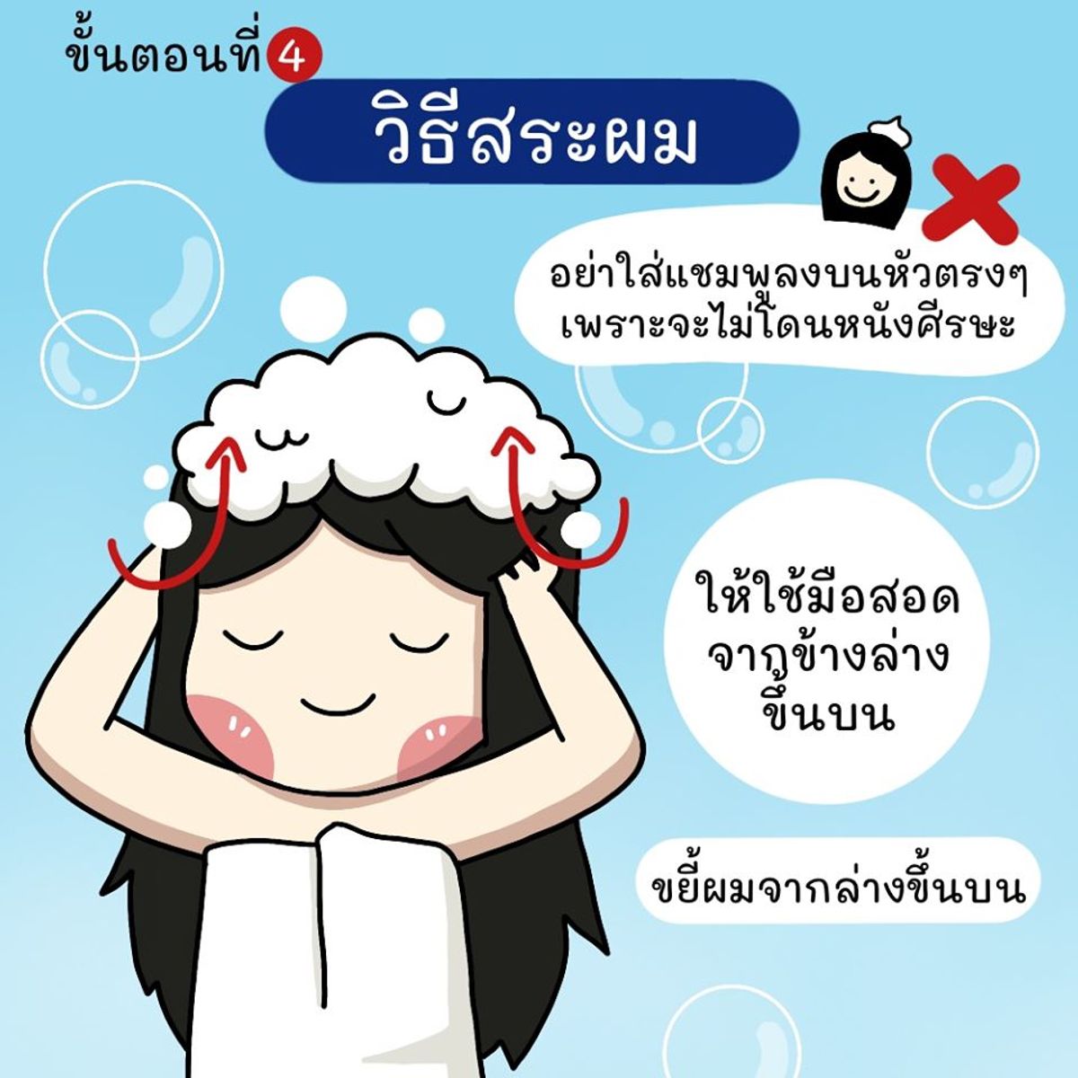 แจกทริค วิธีลดผมร่วง และขจัดผมมัน ให้น้อยลง ! กรกฎาคม 2021 - Sale Here