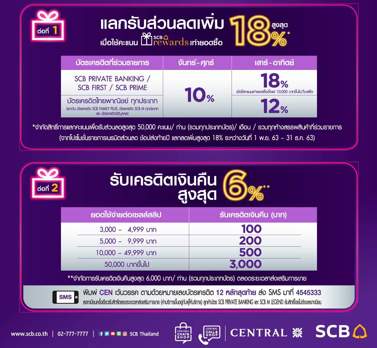 โปรโมชั่นบัตรเครดิตธนาคารไทยพาณิชย์ (Siam Commercial Bank) X เซ็นทรัล  (Central) - Sale Here