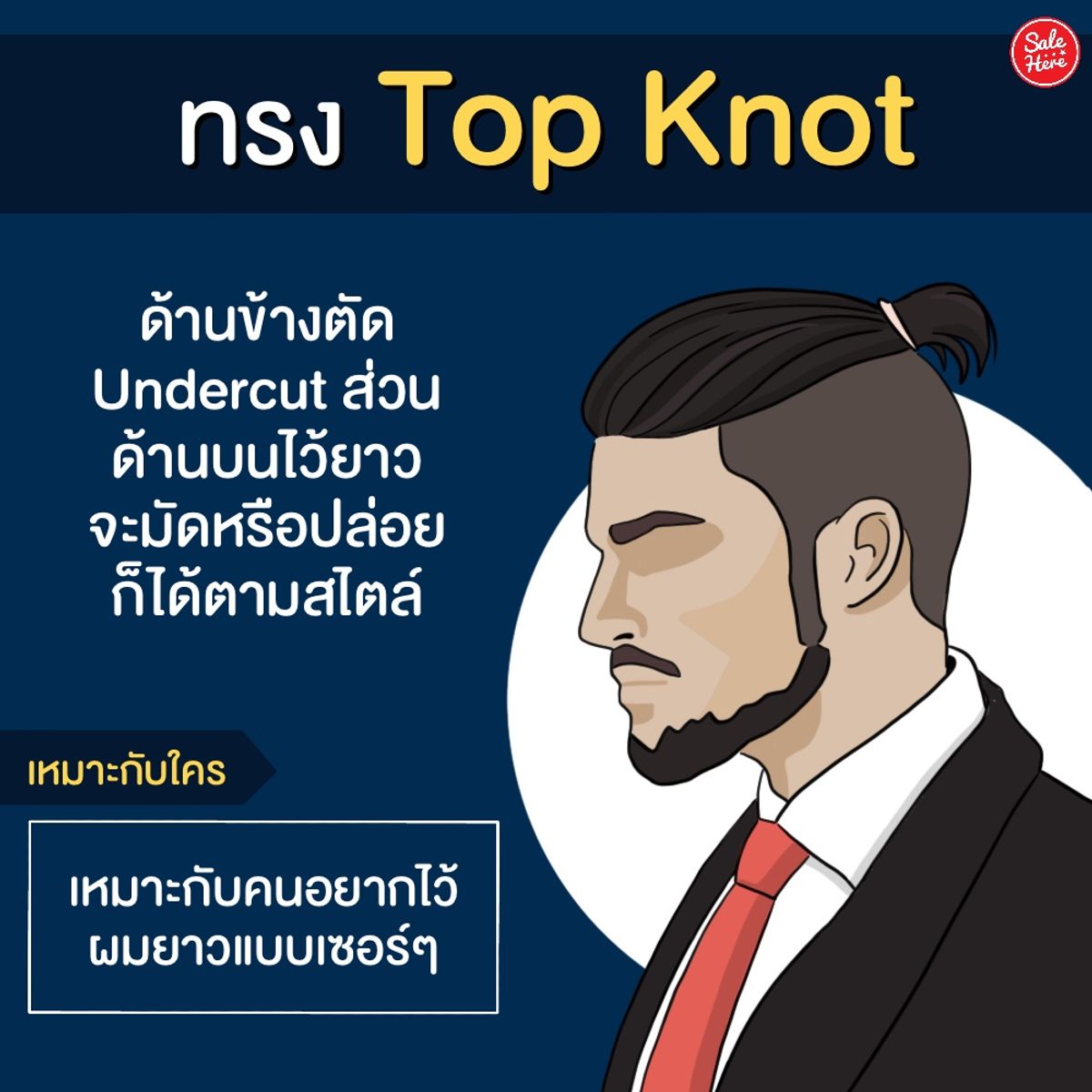 แนะนำ 11 ทรงผมผู้ชายยอดฮิต 2021 พฤษภาคม 2021 - Sale Here