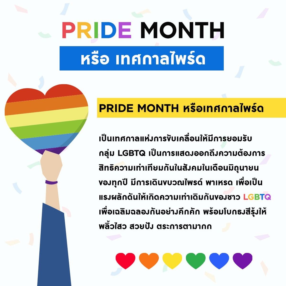 ทำความรู้จักเทศกาล Pride Month เทศกาลสีรุ้ง Lgbtq+ เมษายน 2023 - Sale Here