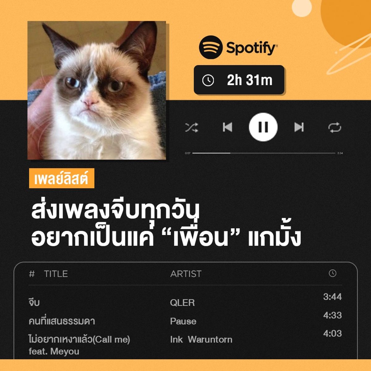 รวม Spotify ชื่อเพลย์ลิสตสุดแปลก เพลงเพราะโดนใจช่วงกักตัว กรกฎาคม 2023 -  Sale Here