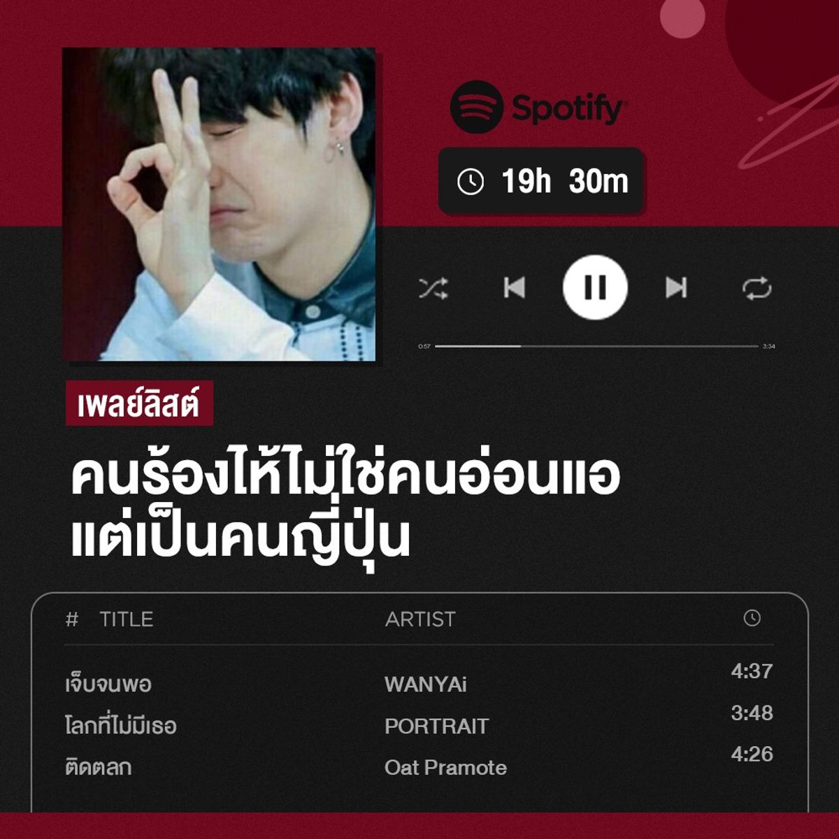 รวม Spotify ชื่อเพลย์ลิสตสุดแปลก เพลงเพราะโดนใจช่วงกักตัว กรกฎาคม 2023 -  Sale Here