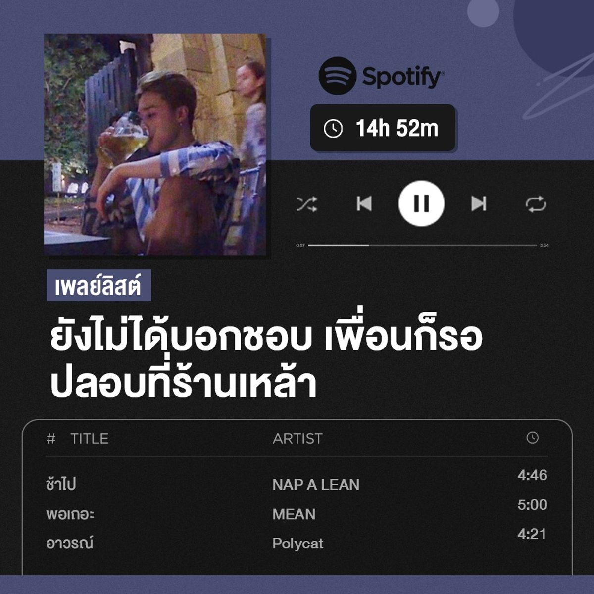 รวม Spotify ชื่อเพลย์ลิสตสุดแปลก เพลงเพราะโดนใจช่วงกักตัว กรกฎาคม 2023 -  Sale Here