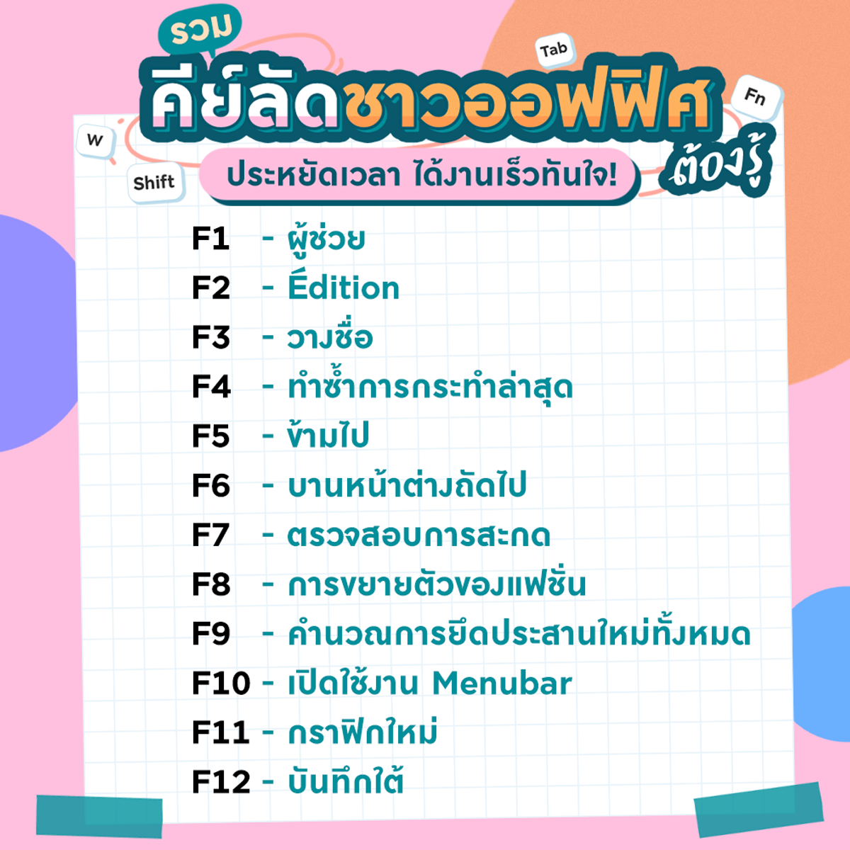 คีย์ลัดสำหรับมนุษย์ออฟฟิศ