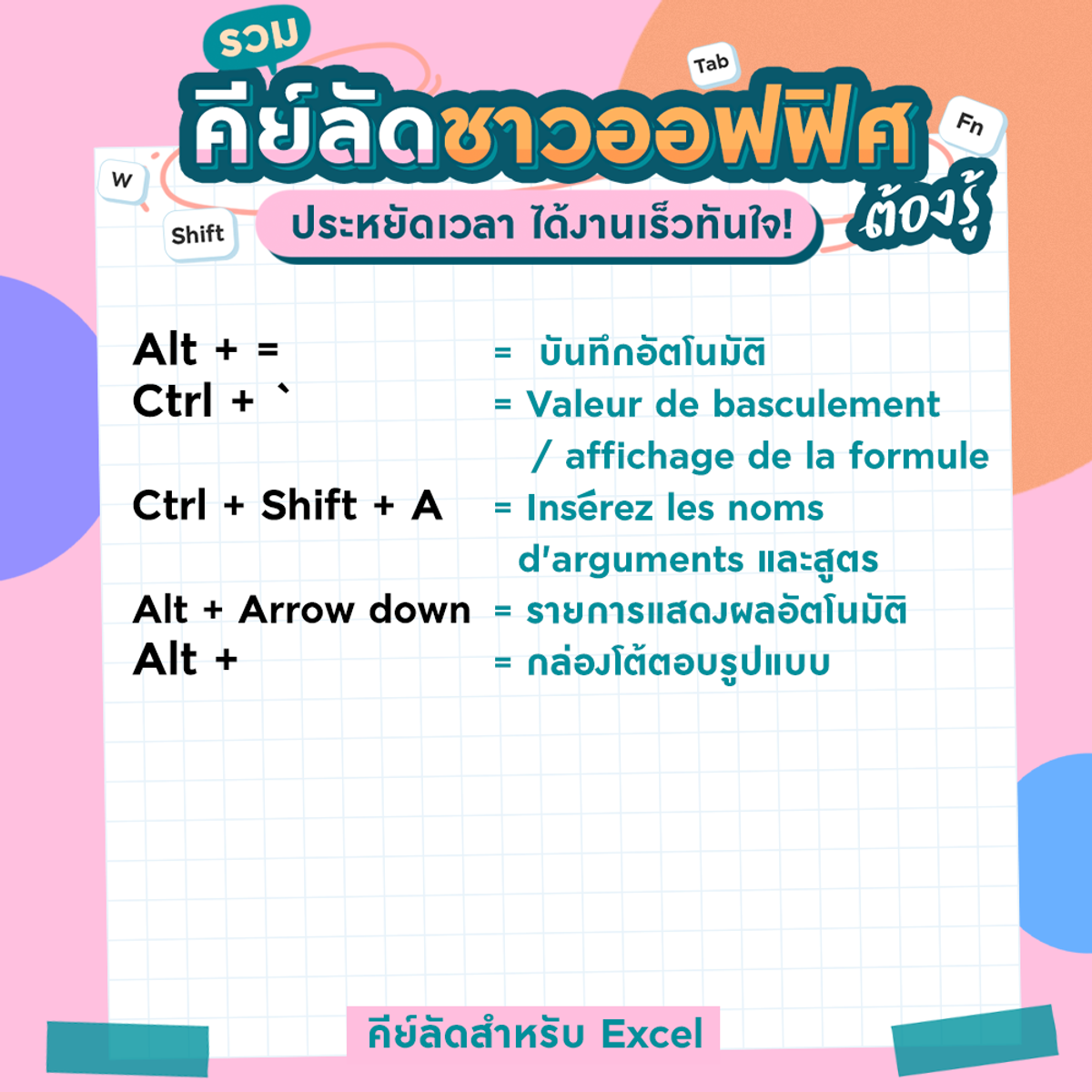 คีย์ลัดสำหรับมนุษย์ออฟฟิศ