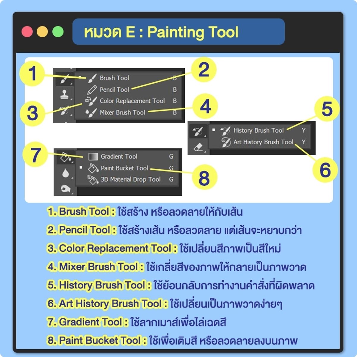 แนะนำ แถบเครื่องมือ Photoshop รู้ไว้ ได้ใช้แน่ ! กรกฎาคม 2023 - Sale Here