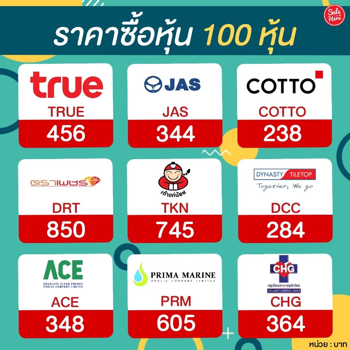 มีเงิน 1,000 บาท ซื้อหุ้นตัวไหนได้บ้าง ? มีนาคม 2021 - Sale Here