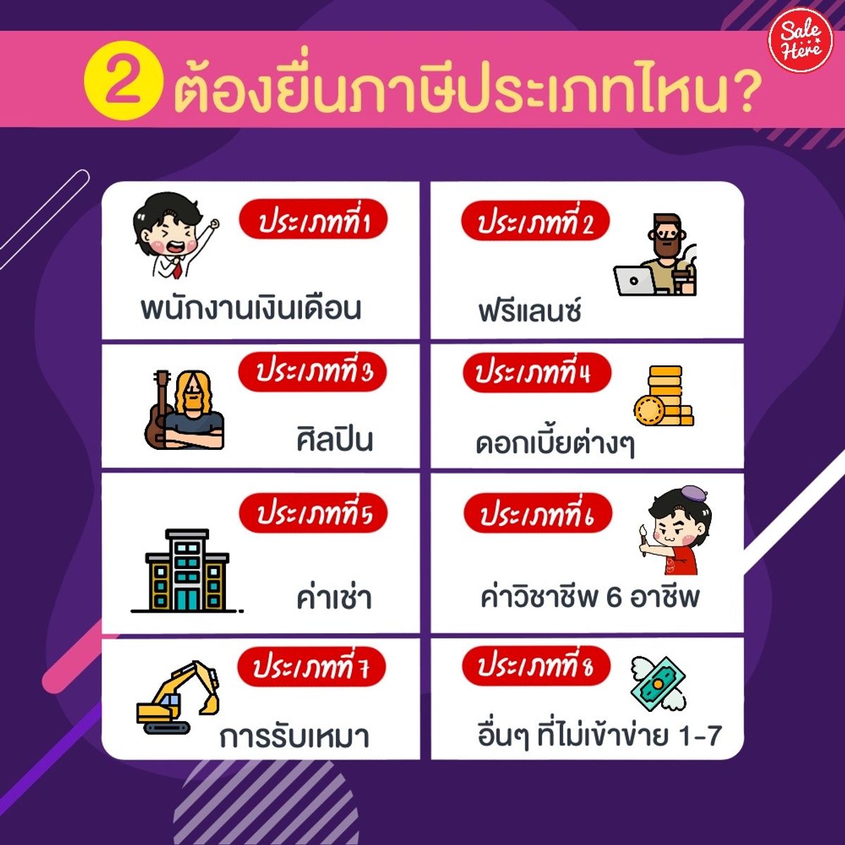 รวมคำถาม ยื่นภาษี ปี 2566 บุคคลธรรมดาต้องทำอย่างไร ?? ตุลาคม 2023 - Sale  Here