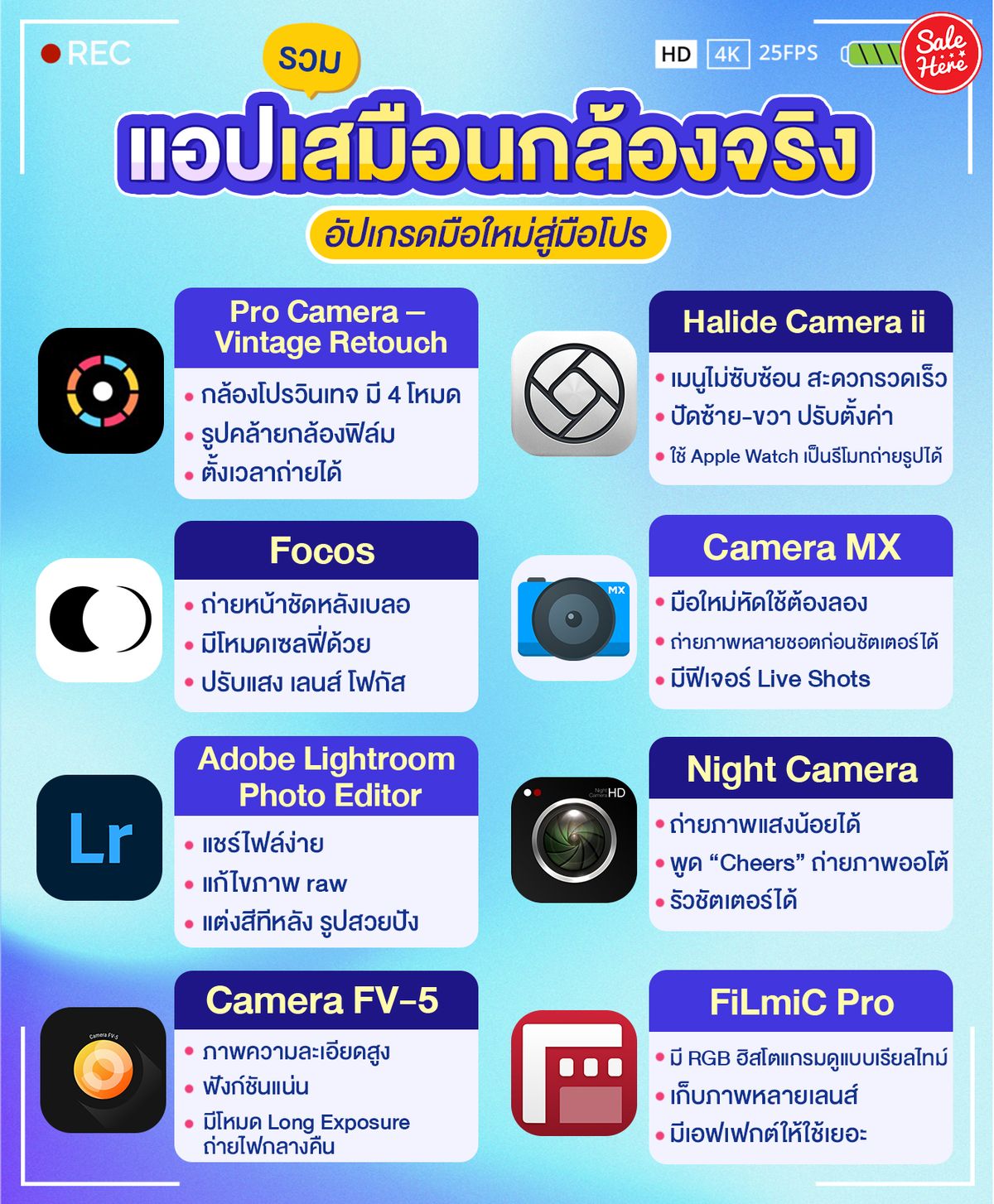 รวมแอปกล้องเสมือนจริง อัปเกรดมือใหม่สู่มือโปร✨ มกราคม 2022 - Sale Here