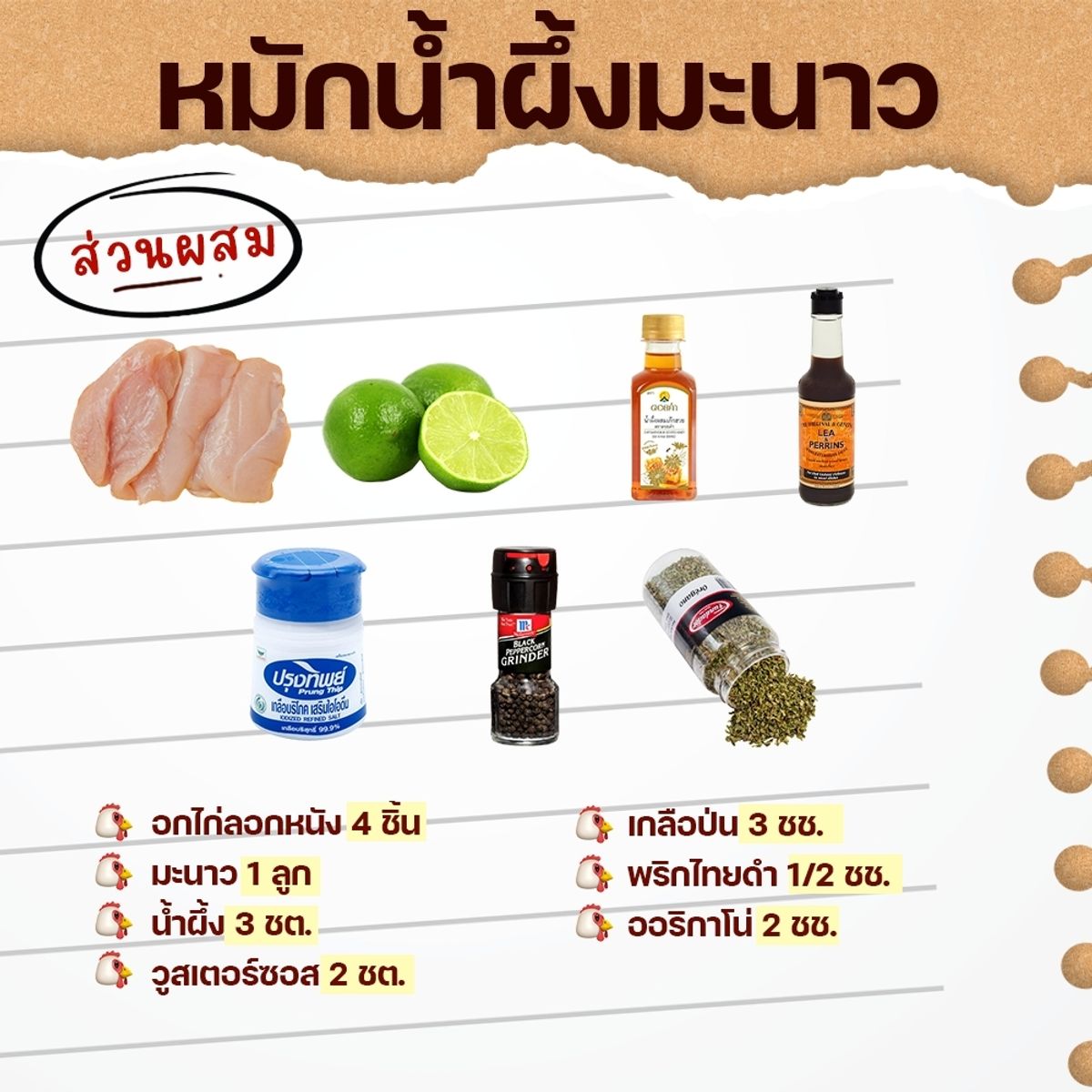 สูตรหมักอกไก่ หมักน้ำผึ้งมะนาว