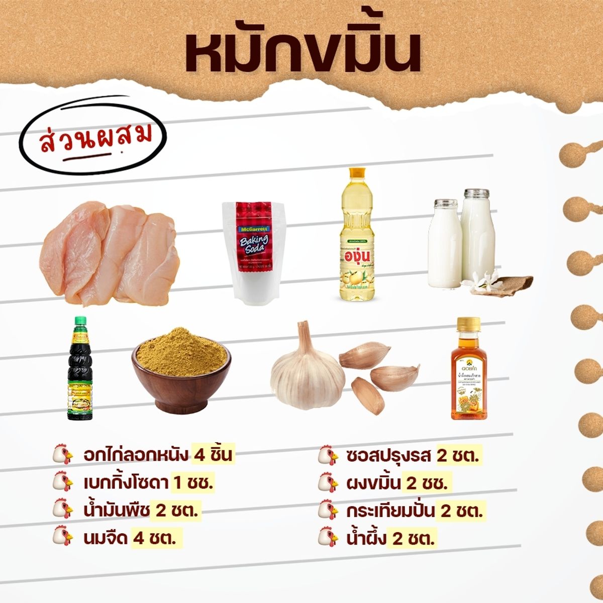 สูตรหมักอกไก่ หมักขมิ้น