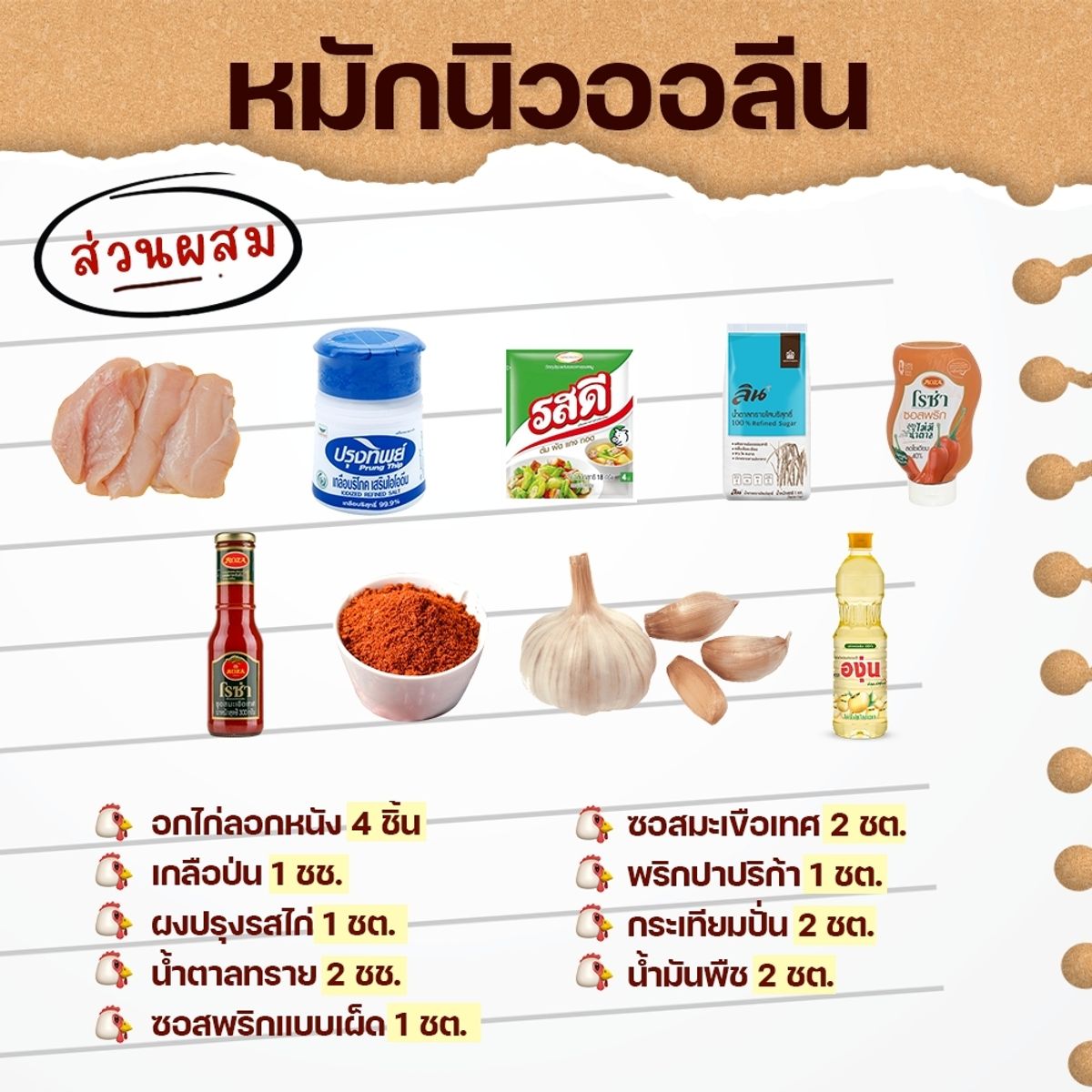 สูตรหมักอกไก่ หมักนิวออลีน