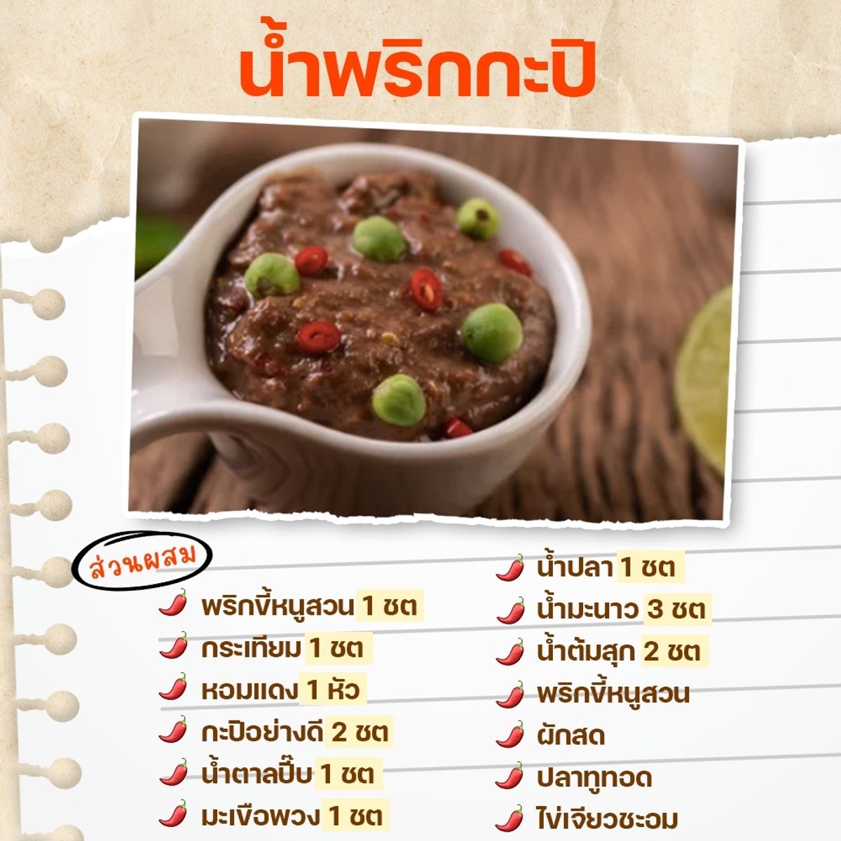 สูตรน้ำพริก