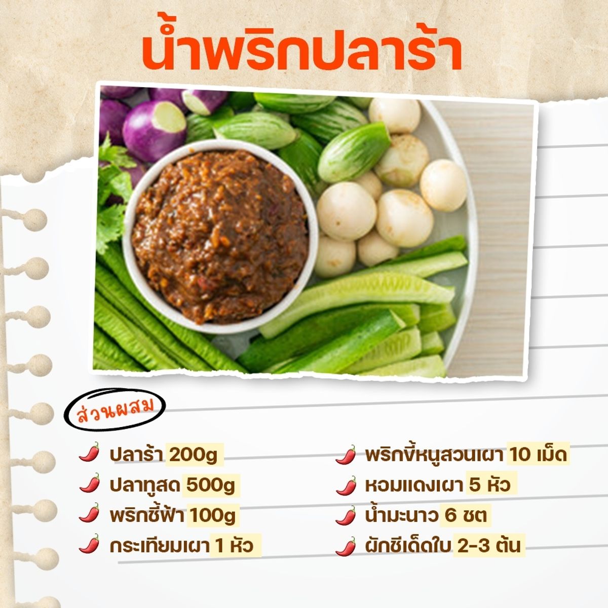 สูตรน้ำพริก