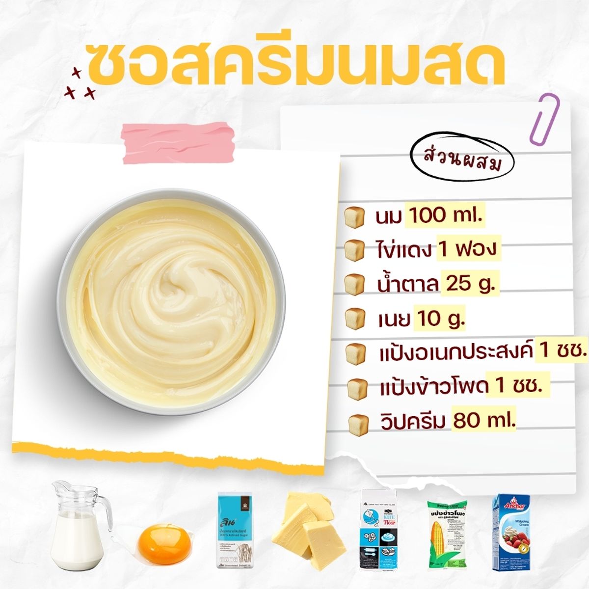 สูตรซอสจิ้มขนมปัง