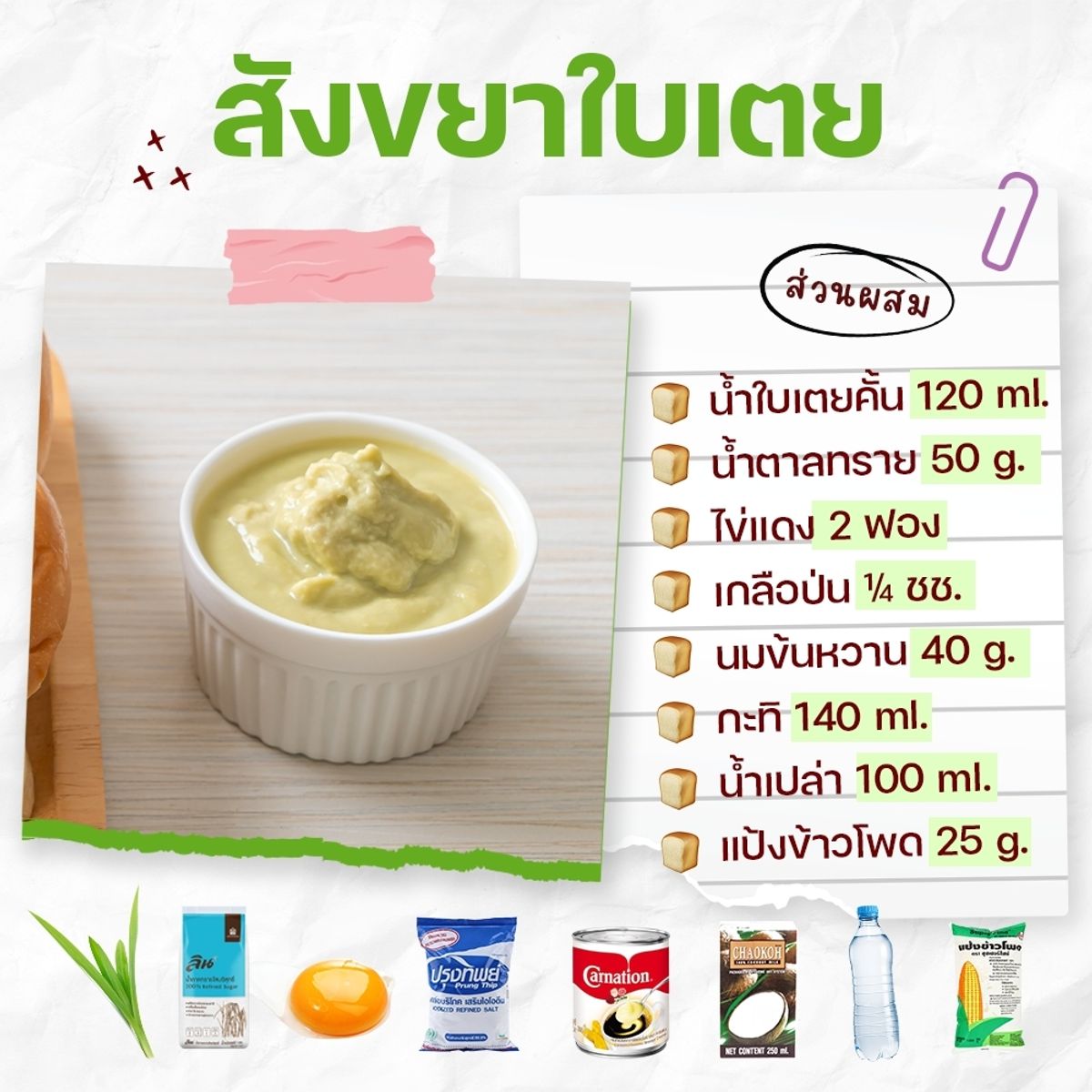 สูตรซอสจิ้มขนมปัง