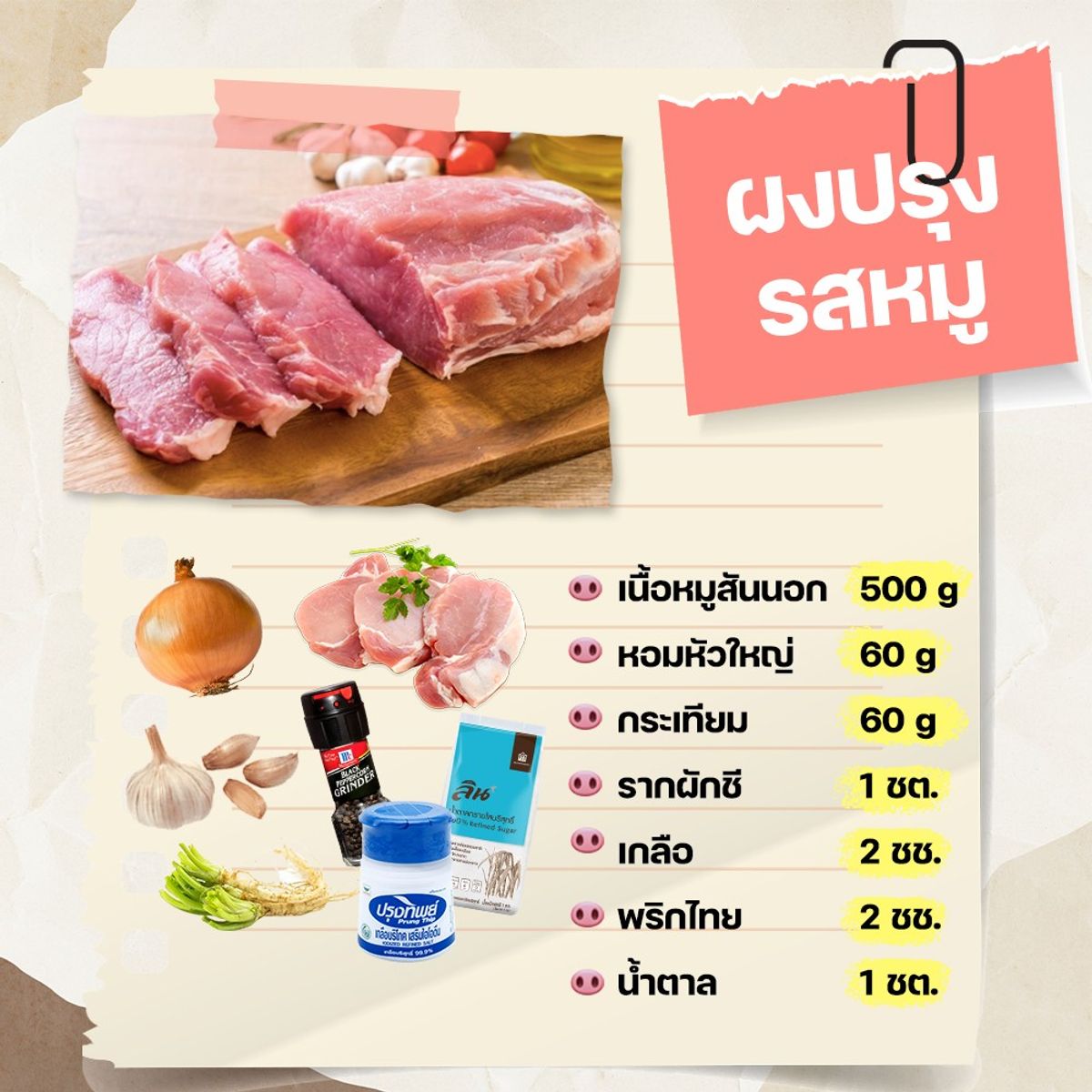 สูตรผงปรุงรสหมู