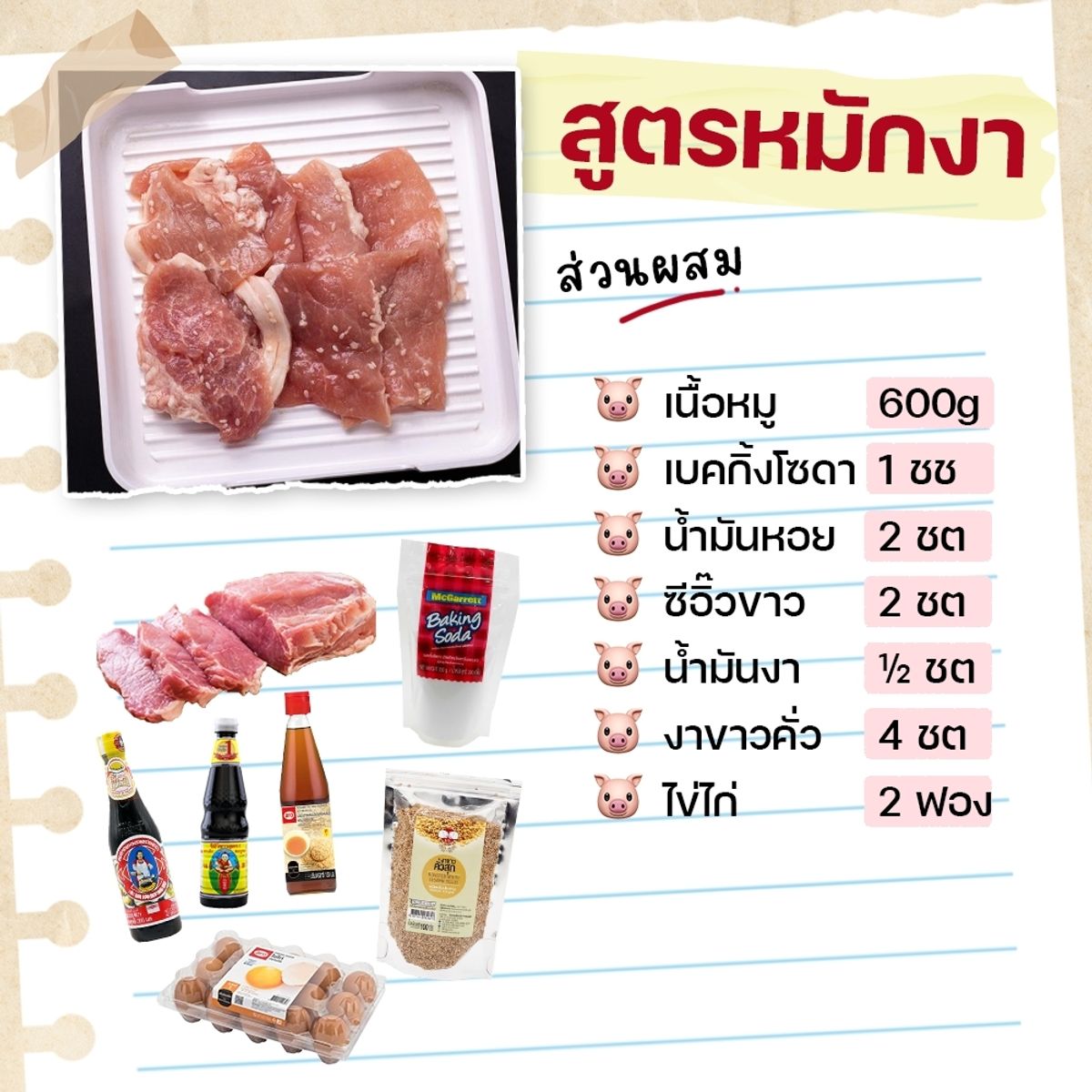 สูตรหมักหมูกระทะ