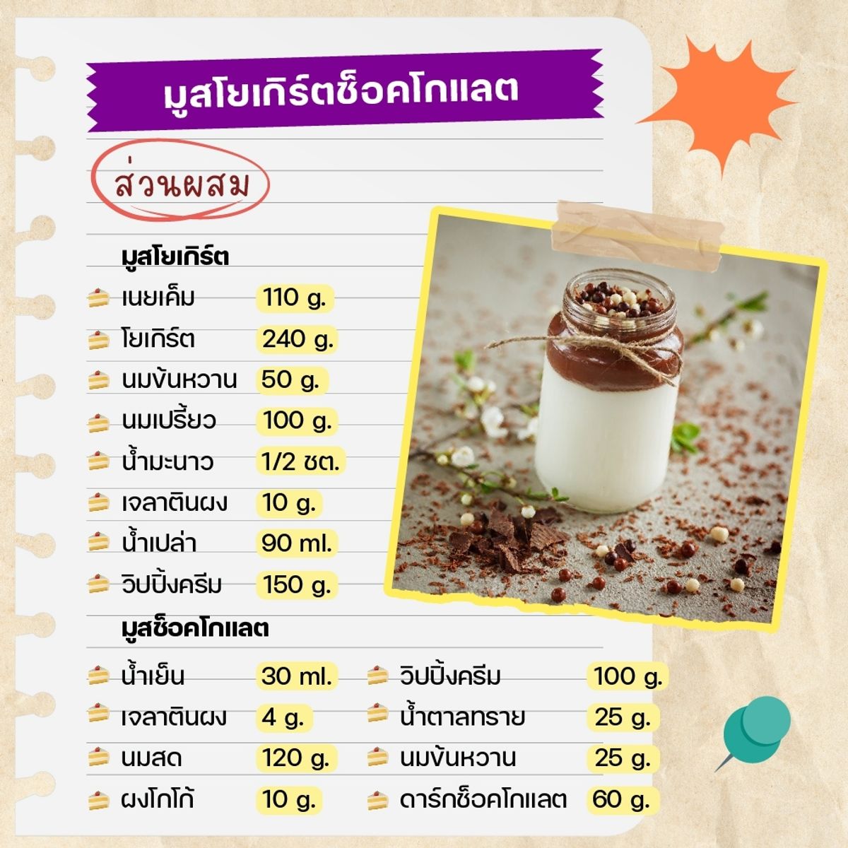  ขนมจากโยเกิร์ต 