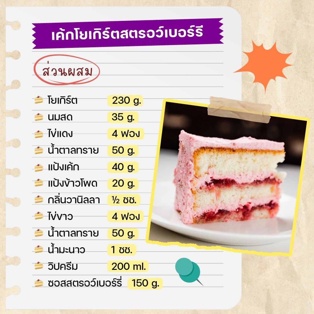  ขนมจากโยเกิร์ต 