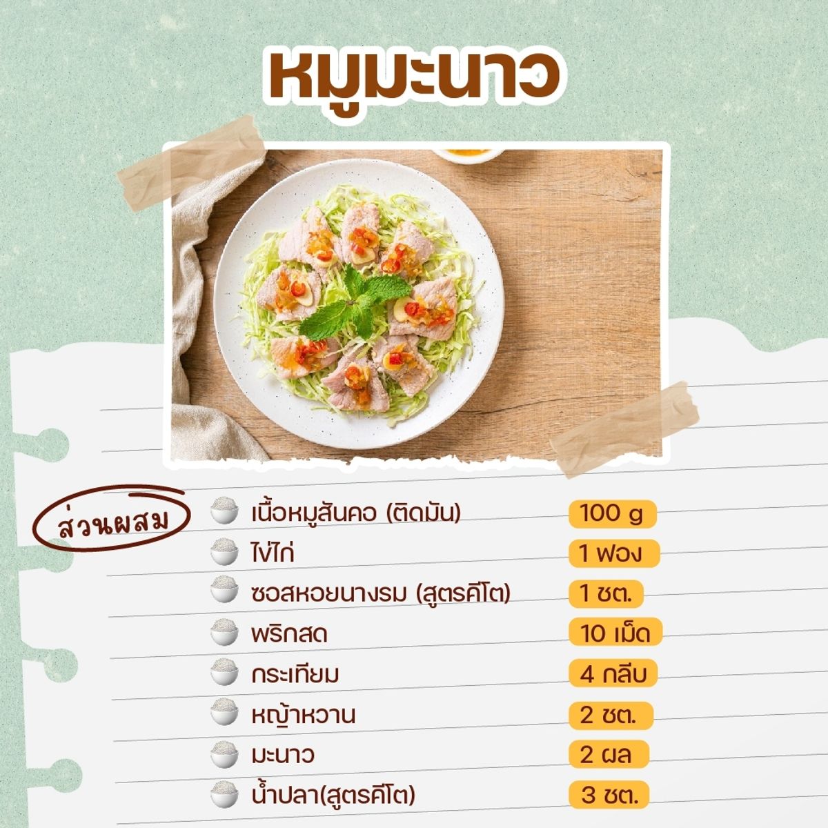 สูตรสารพัดเมนูคีโต หมูมะนาว