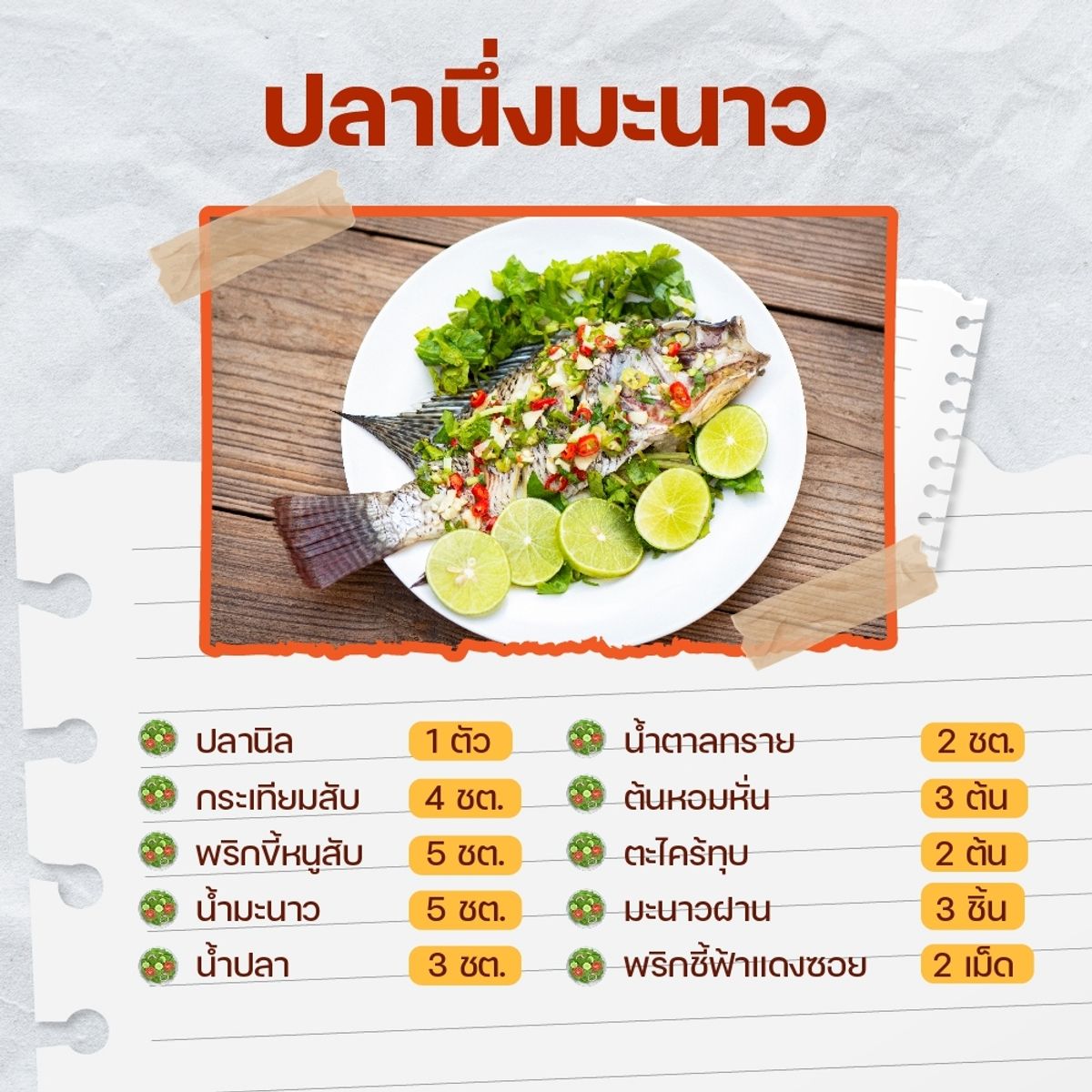 แจก สูตรเมนูปาร์ตี้วันเกิด ฉบับครอบครัว กินไปยิ้มไปอร่อยเริ่ด - Sale Here