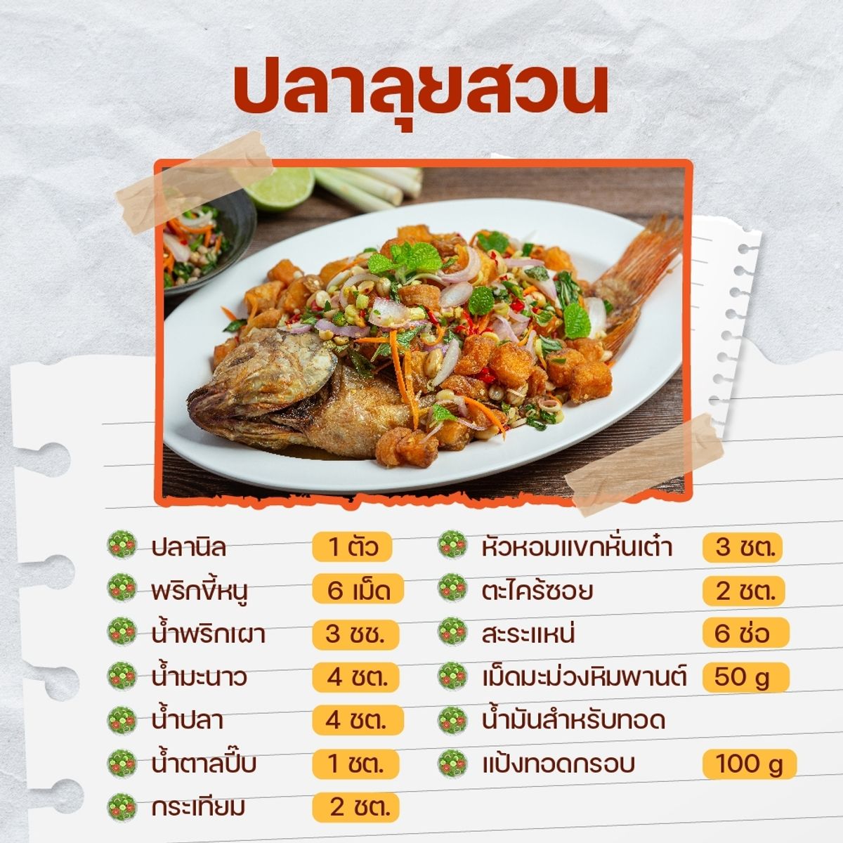 แจก สูตรเมนูปาร์ตี้วันเกิด ฉบับครอบครัว กินไปยิ้มไปอร่อยเริ่ด - Sale Here