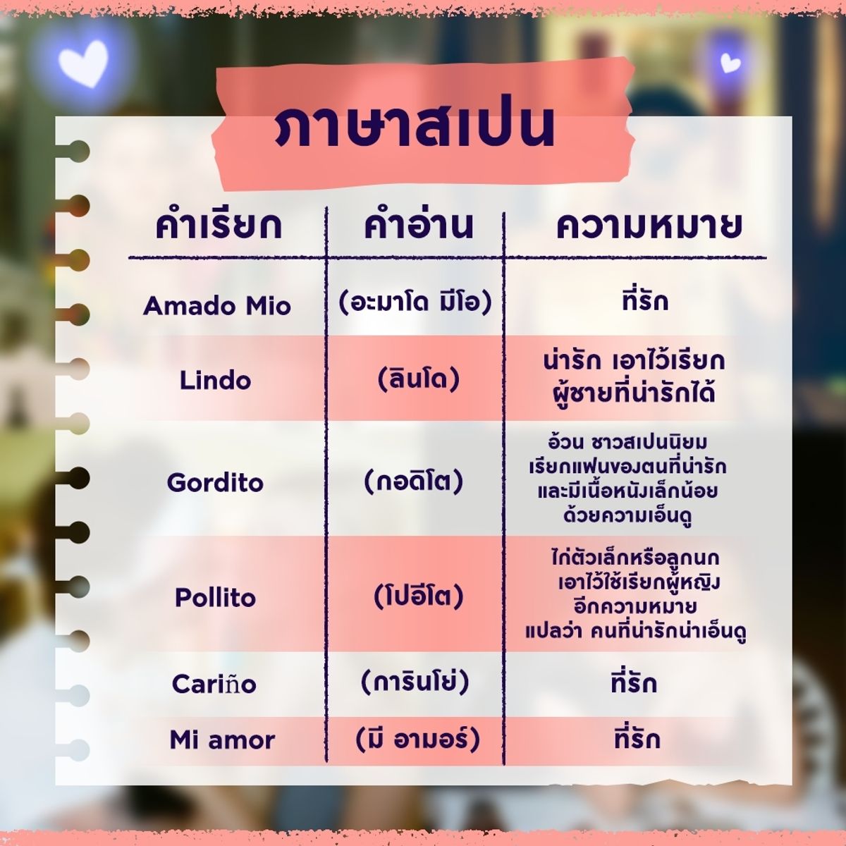 รวม คำเรียกแฟนในภาษาต่างๆ บอกให้รู้ว่าคู่เรานั้นคลั่งรัก~ กรกฎาคม 2023 -  Sale Here