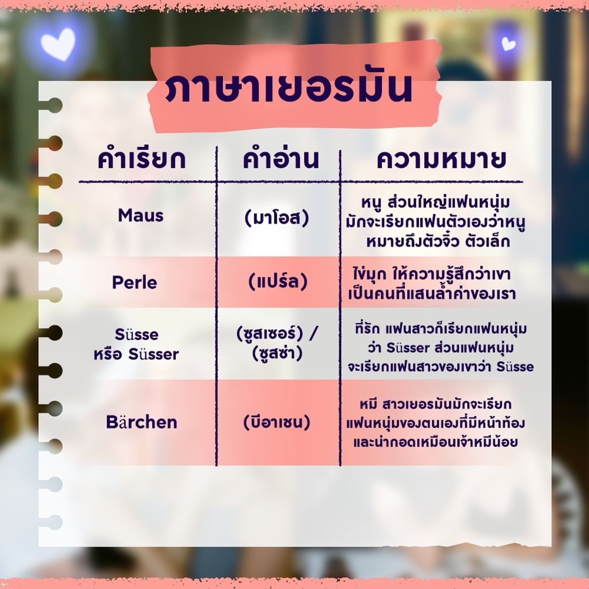 รวม คำเรียกแฟนในภาษาต่างๆ บอกให้รู้ว่าคู่เรานั้นคลั่งรัก~ กรกฎาคม 2023 -  Sale Here