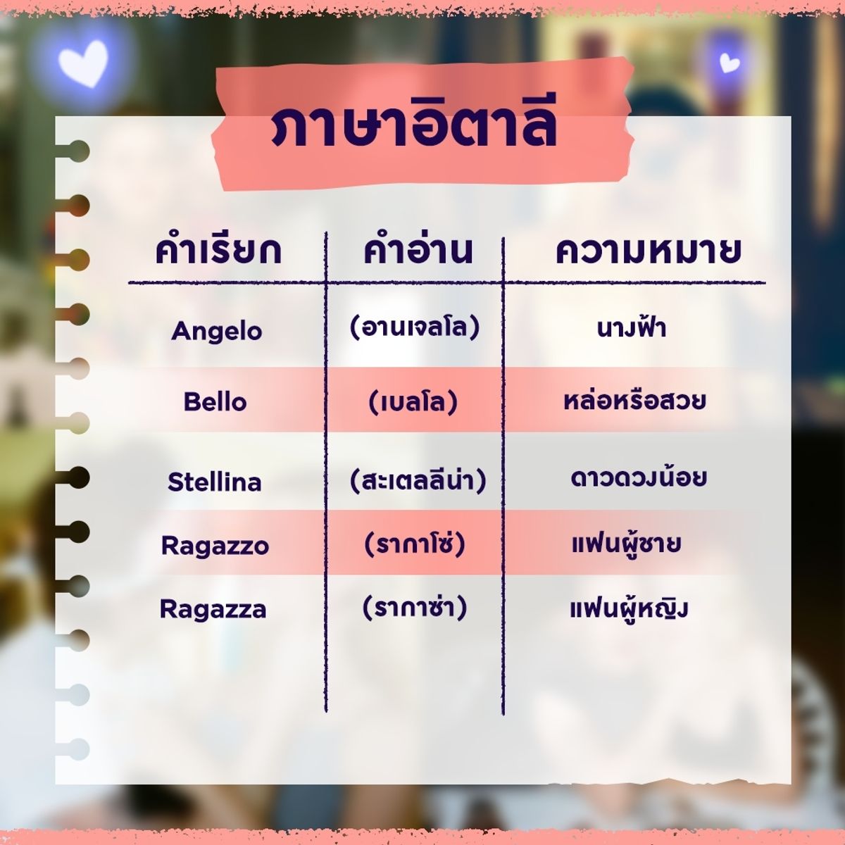 รวม คำเรียกแฟนในภาษาต่างๆ บอกให้รู้ว่าคู่เรานั้นคลั่งรัก~ กรกฎาคม 2023 -  Sale Here