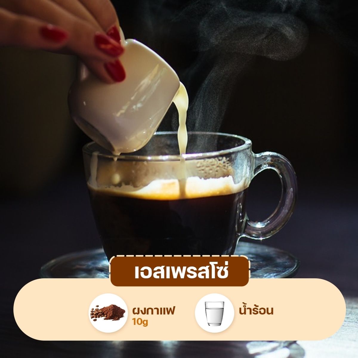 สูตรกาแฟสดยอดนิยม