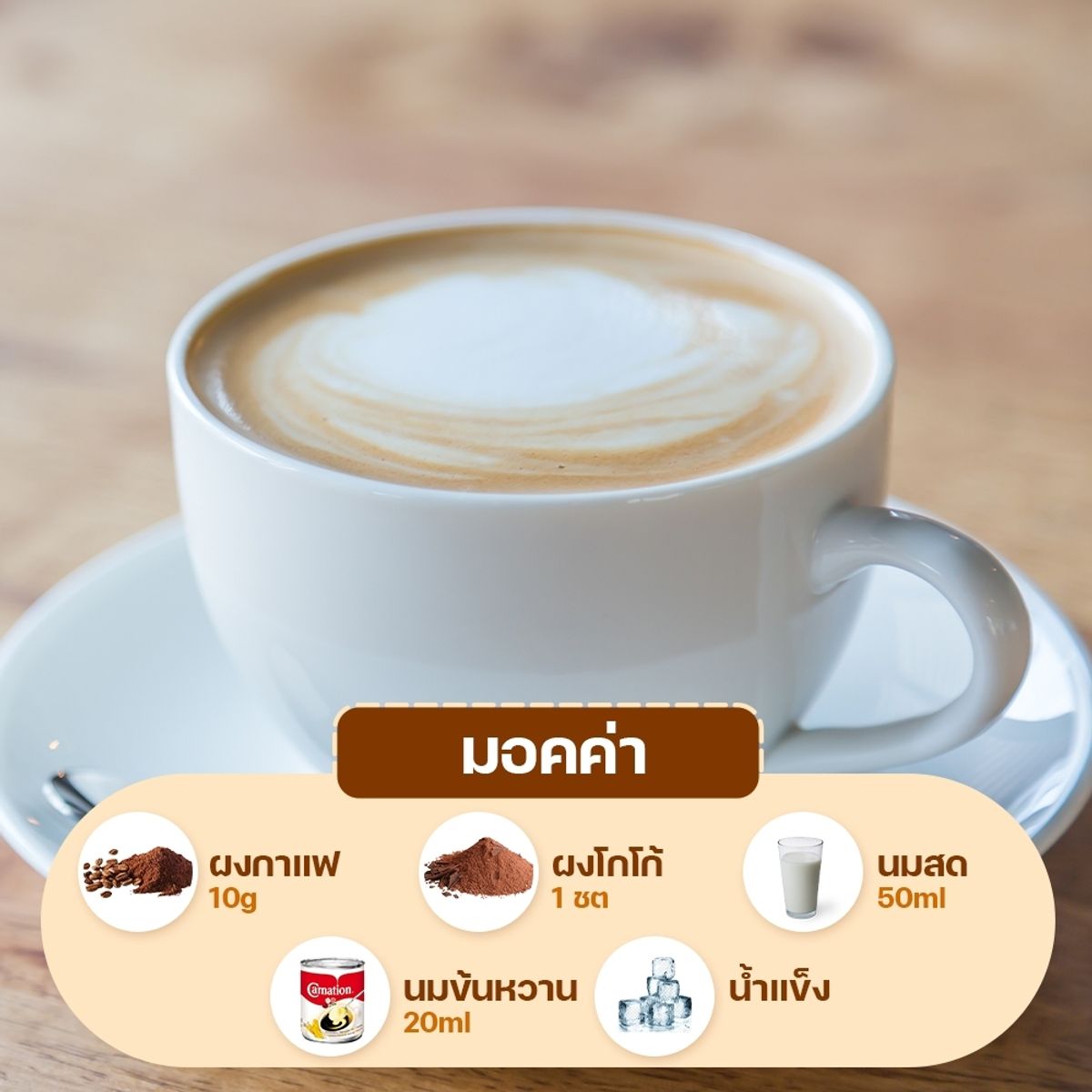 สูตรกาแฟสดยอดนิยม