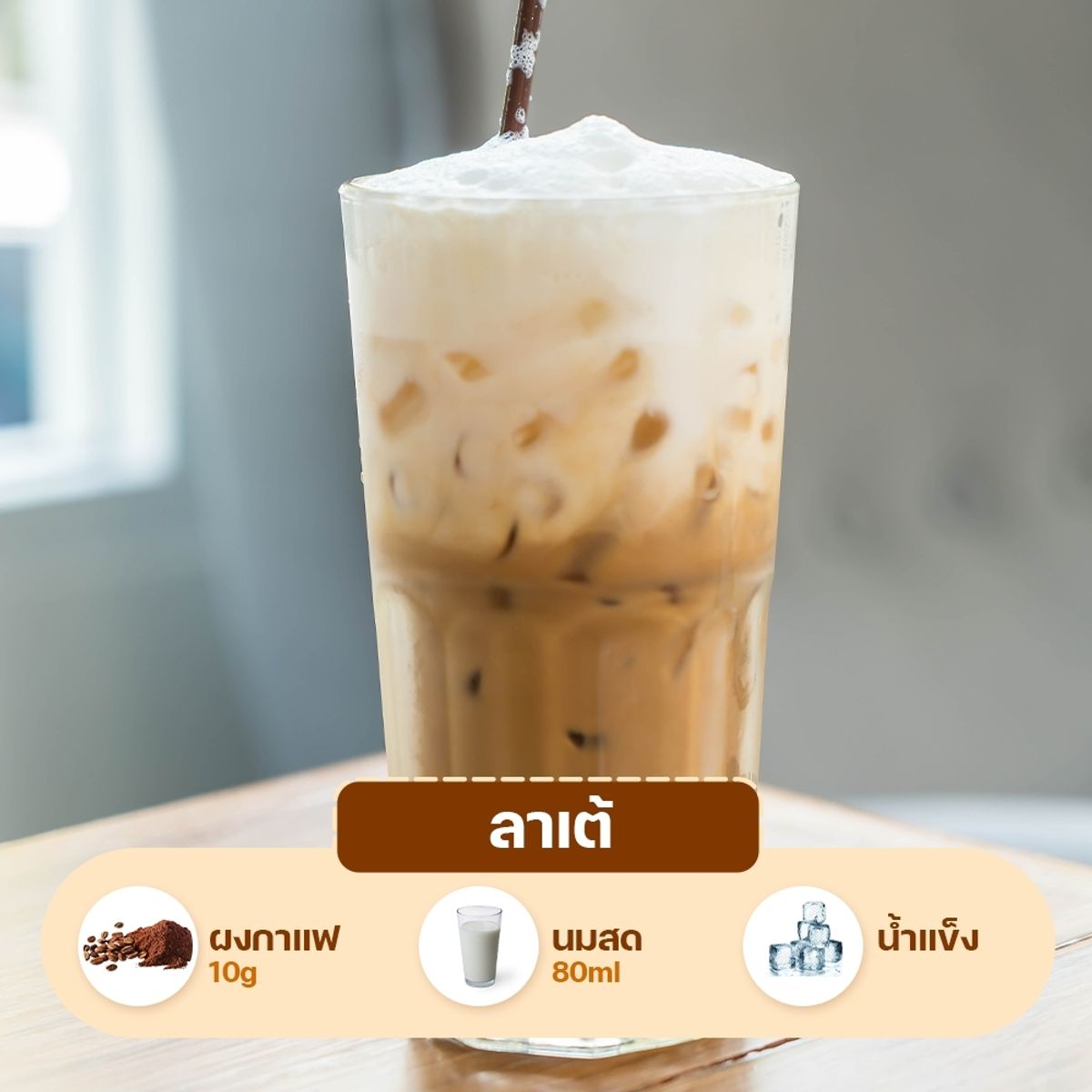 สูตรกาแฟสดยอดนิยม