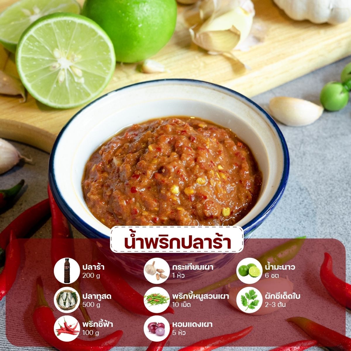 แจก 8 สูตรน้ำพริกสุดแซ่บ