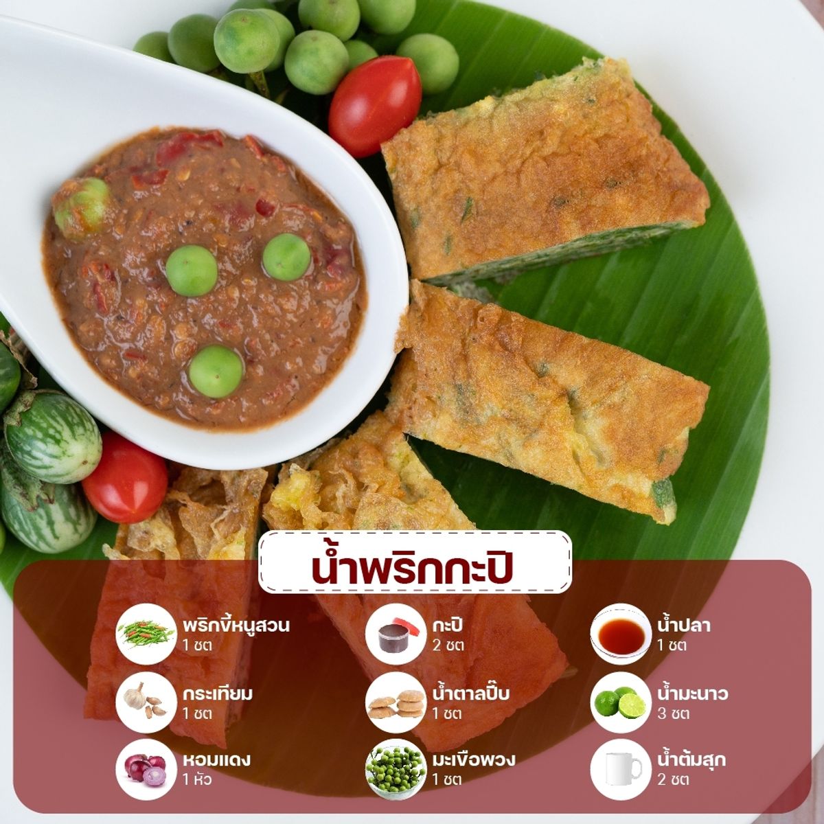 แจก 8 สูตรน้ำพริกสุดแซ่บ