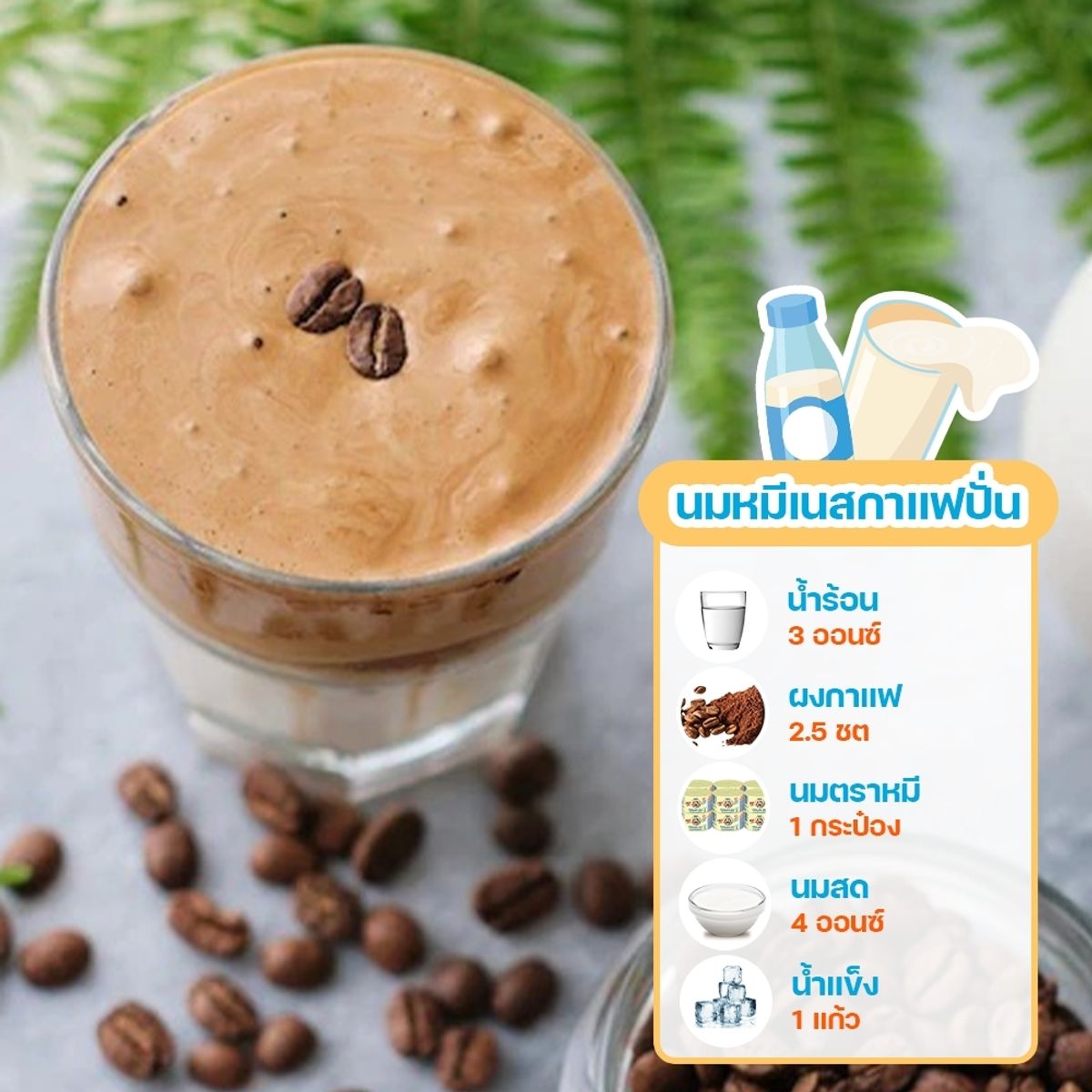 สูตรเมนูนมหมีเนสกาแฟปั่น