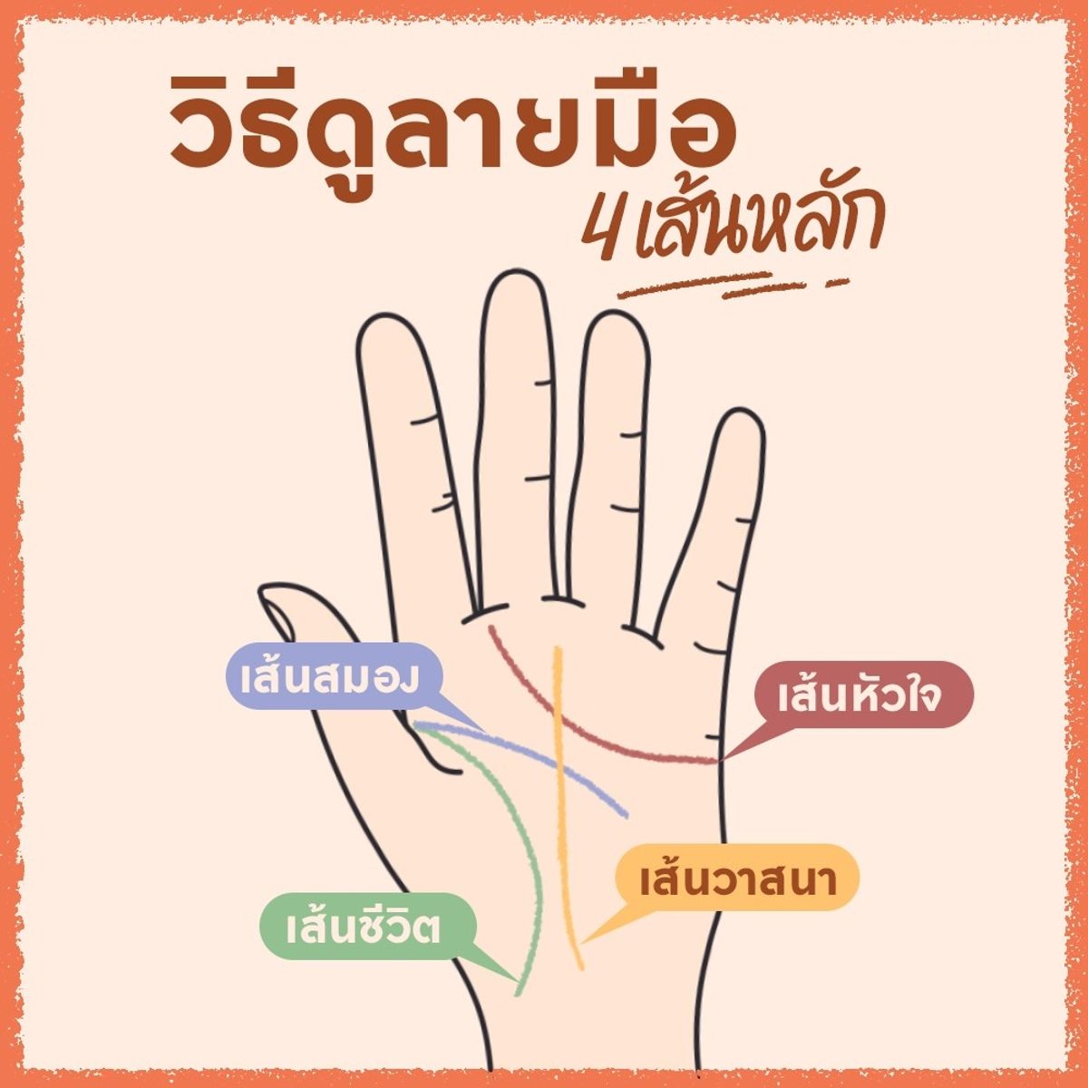 ทริคดูเส้นลายมือ