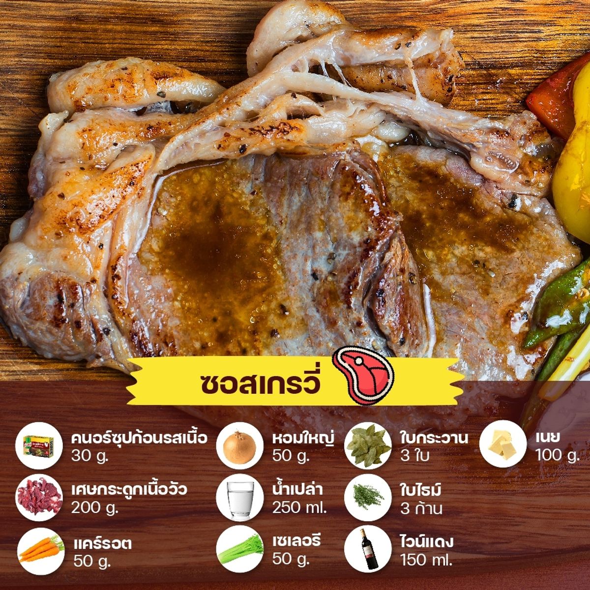 มัดรวม สูตรซอสสเต็กรสเด็ด ทำกินทำขายก็ปัง! กรกฎาคม 2023 - Sale Here