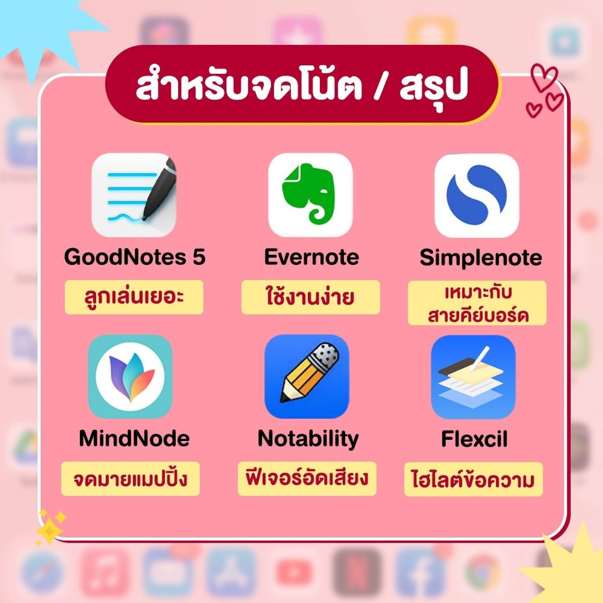 อัปเดต 48 แอปที่ควรมีติดไอแพด มีครบทุกหมวดโหลดเลย กรกฎาคม 2023 - Sale Here