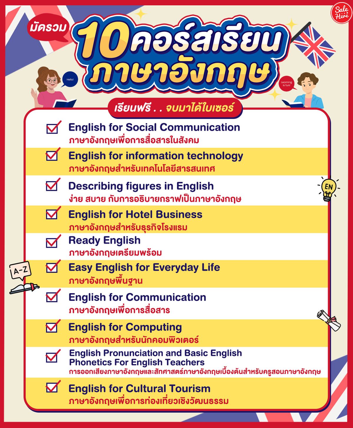 รวม 10 คอร์สเรียนภาษาอังกฤษ เรียนฟรี จบมาได้ใบเซอร์ สิงหาคม 2023 - Sale Here