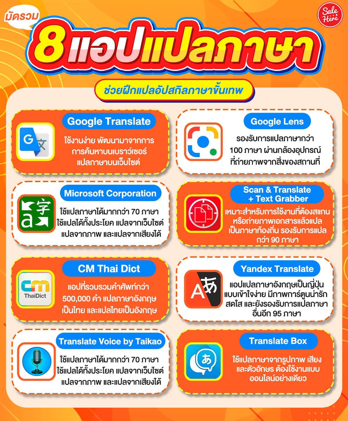 มัดรวม 8 แอปแปลภาษา ช่วยฝึกแปลอัปสกิลภาษาขั้นเทพ - Sale Here