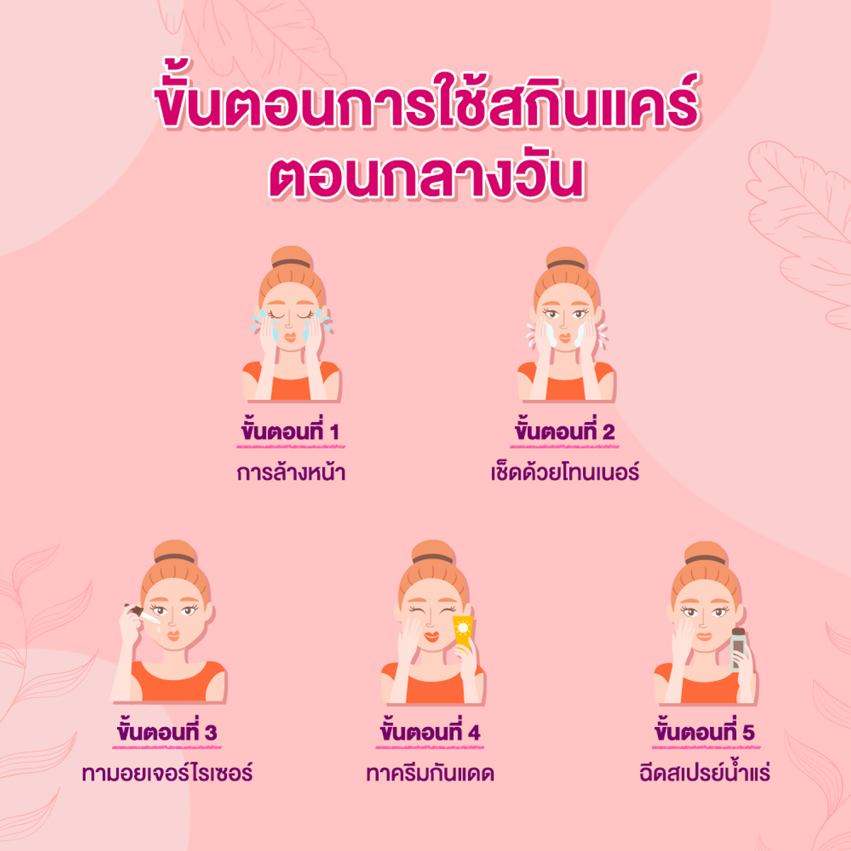 แนะนำ ขั้นตอนการใช้สกินแคร์ สำหรับสาวๆ มือใหม่ ที่อยากมีผิวหน้าดีขึ้น  กรกฎาคม 2023 - Sale Here