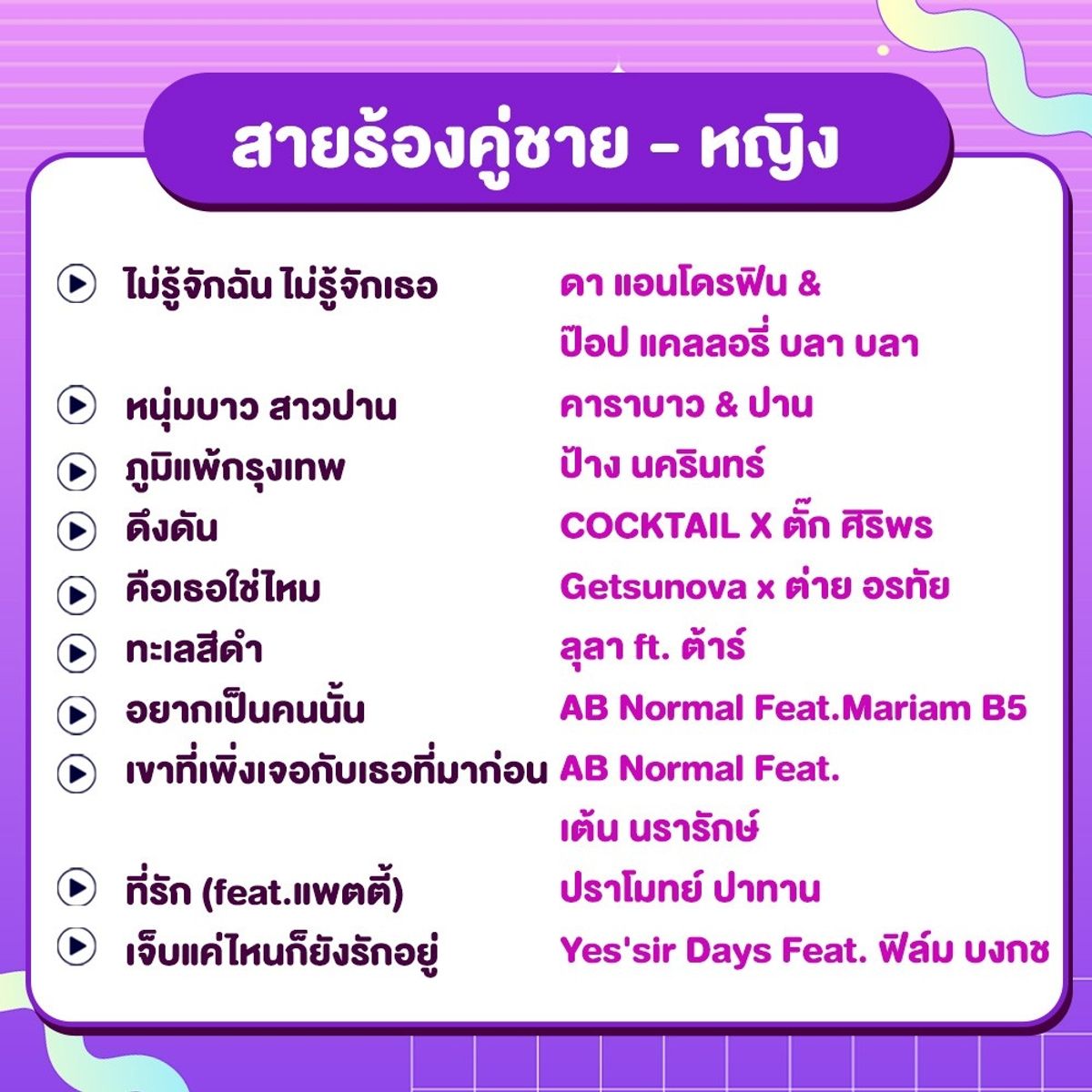 มัดรวม 100 เพลงคาราโอเกะในงานปีใหม่ รื่นเริงบันเทิงแน่ ศึกชิงไมค์ กรกฎาคม  2023 - Sale Here