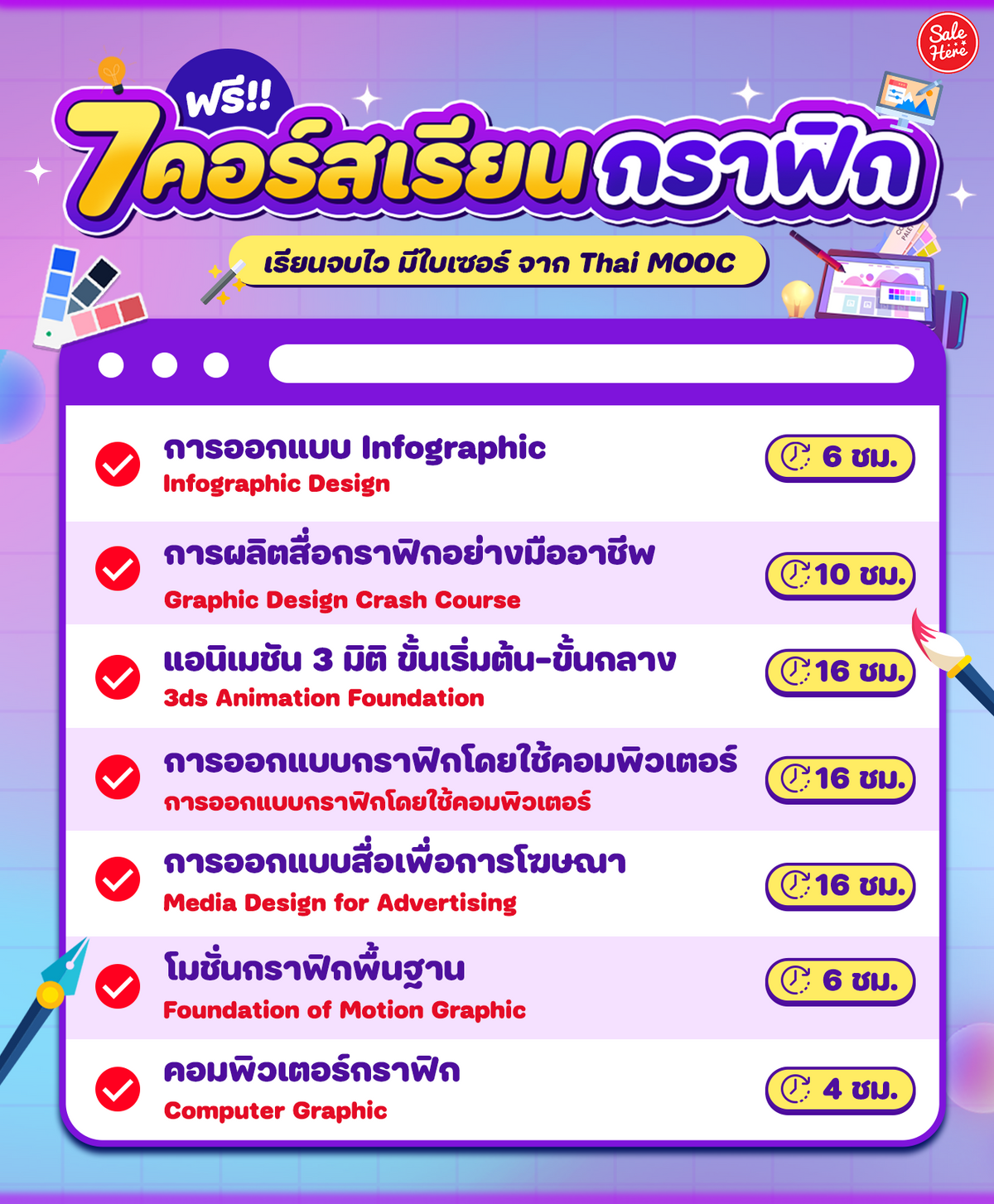 7 คอร์สเรียนกราฟิกฟรี!! เรียนจบไว มีใบเซอร์ จาก Thai Mooc - Sale Here