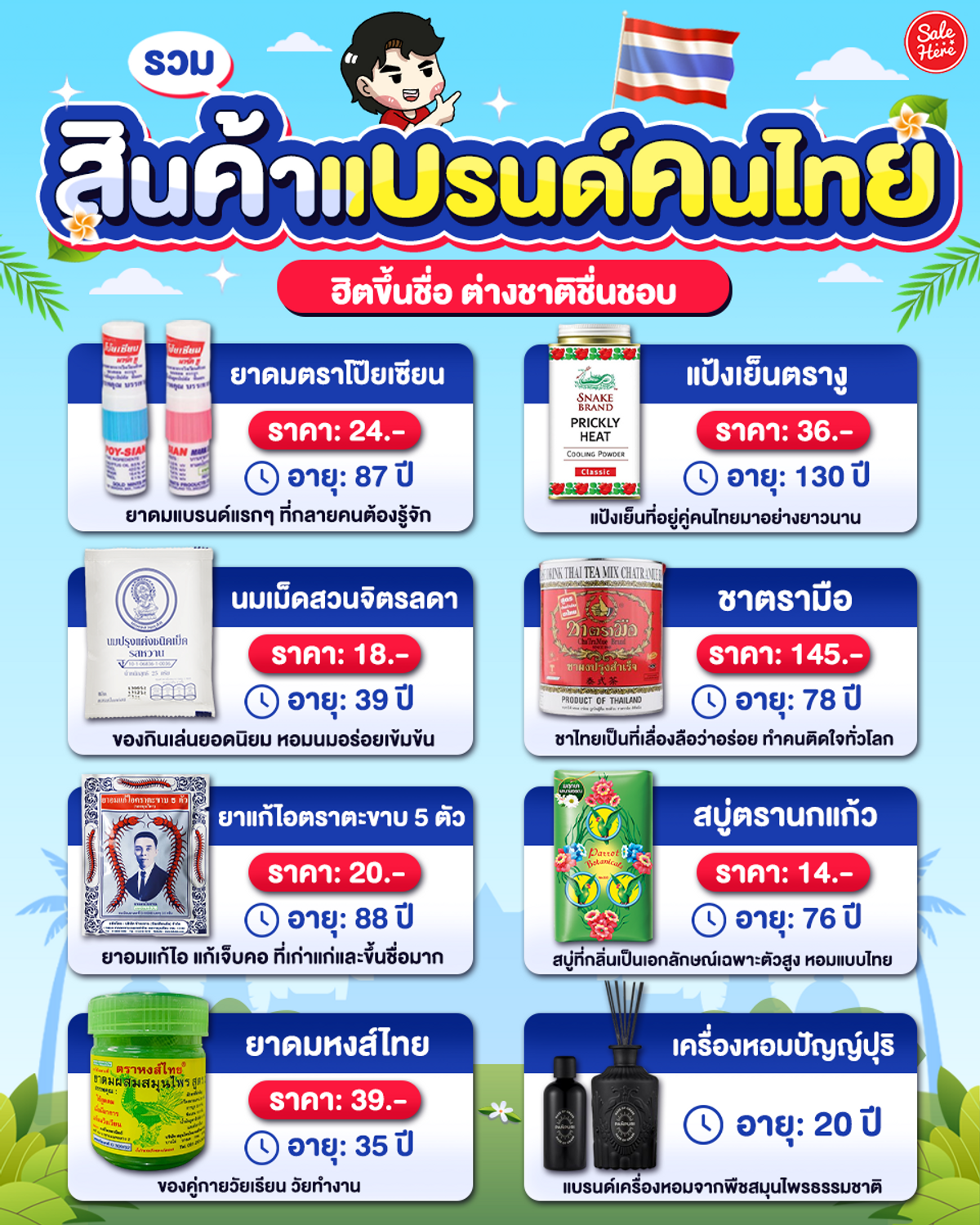 สินค้าแบรนด์คนไทย