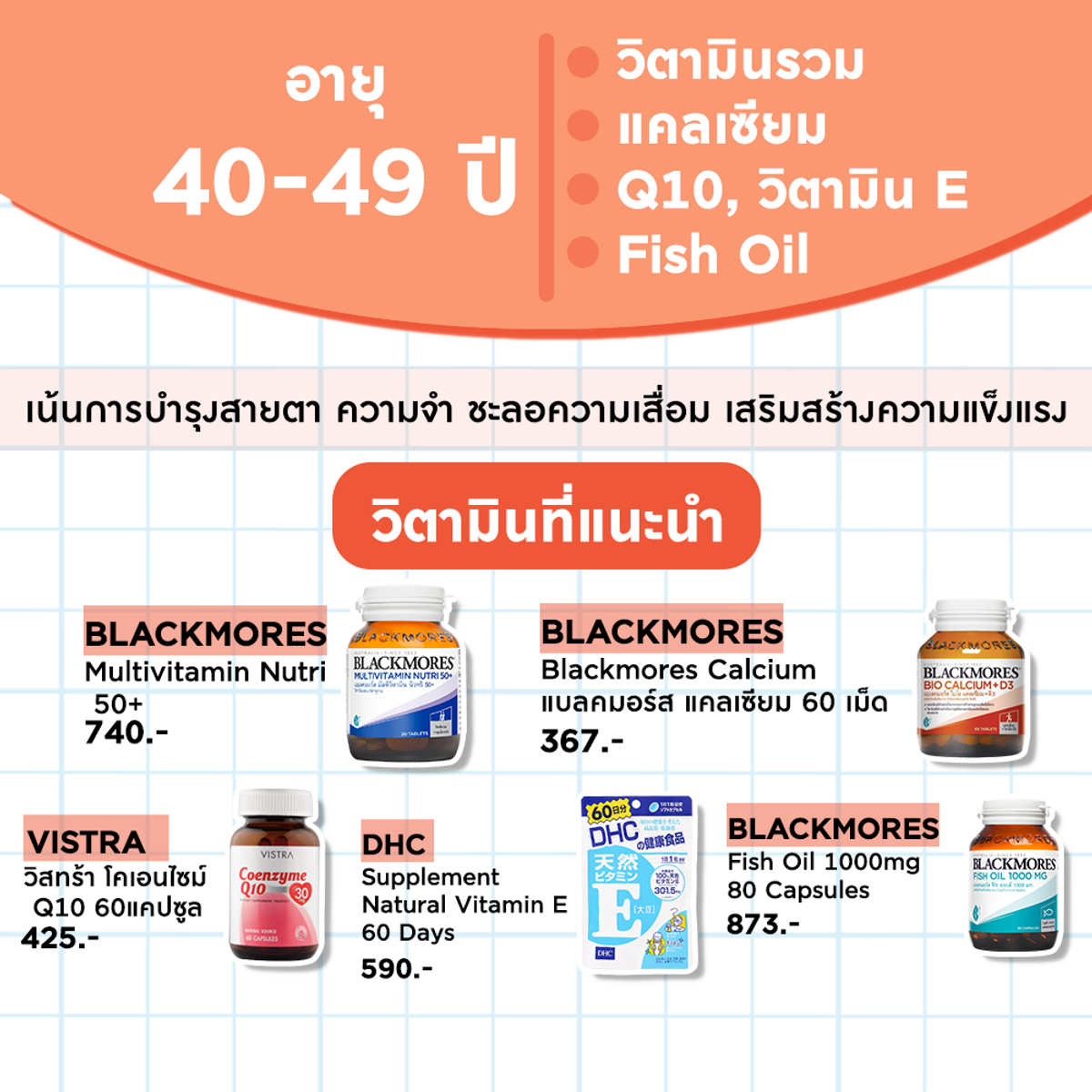 แนะนำ กิน Vitamin แต่ละช่วงวัย ใส่ใจแต่เนิ่นๆจะได้สวยค้างฟ้า กรกฎาคม 2023 -  Sale Here