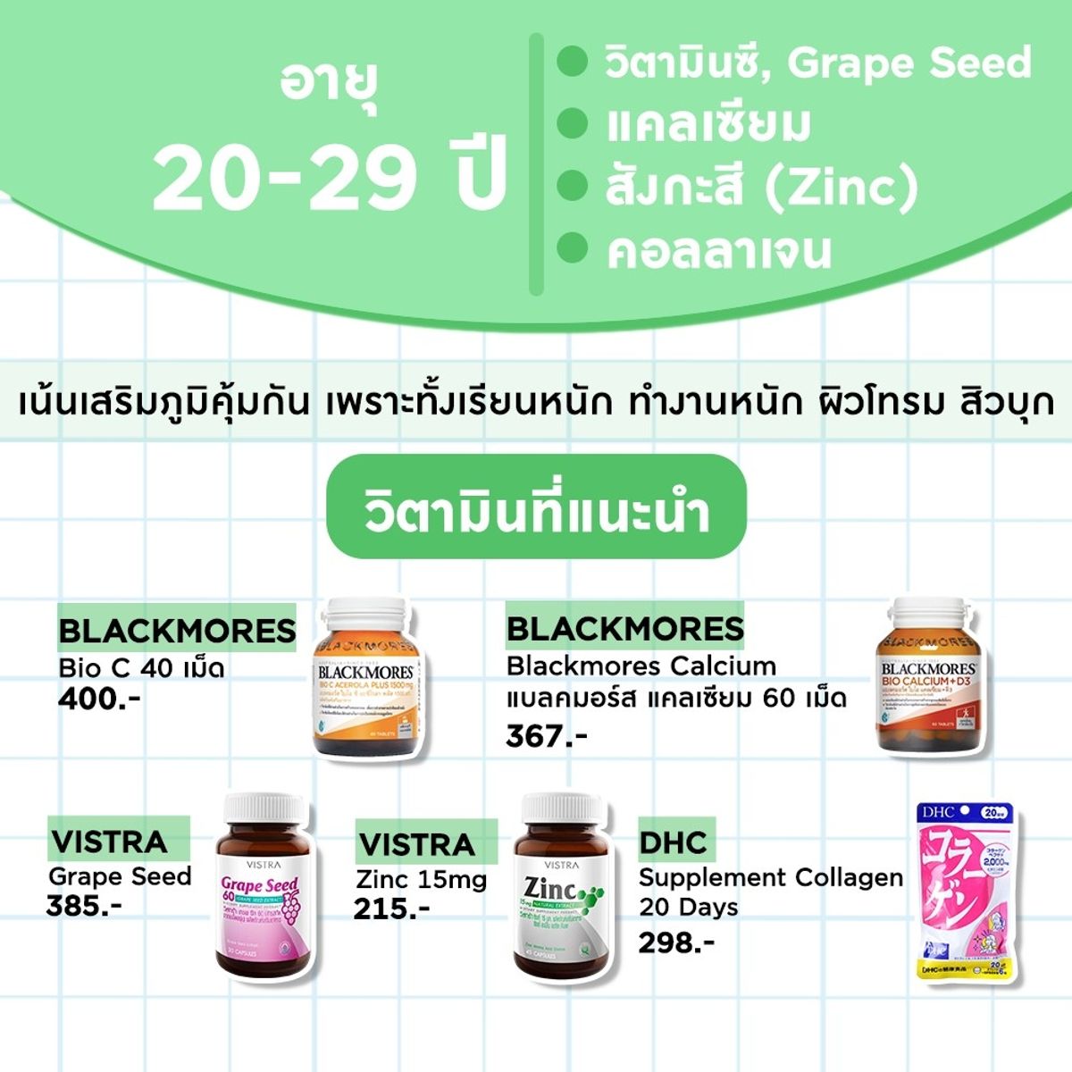 แนะนำ กิน Vitamin แต่ละช่วงวัย ใส่ใจแต่เนิ่นๆจะได้สวยค้างฟ้า กรกฎาคม 2023 -  Sale Here