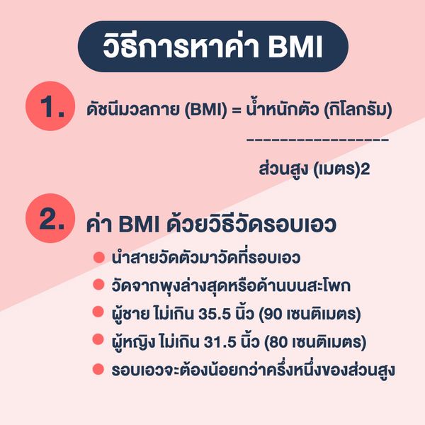 แจกตาราง คำนวณค่า Bmi เทียบส่วนสูง Vs น้ำหนัก - Sale Here