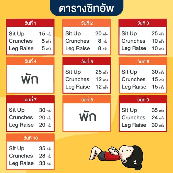 แจก) ตารางซิทอัพ หน้าท้องสวย แบนราบได้ใน 30 วัน ! - Sale Here