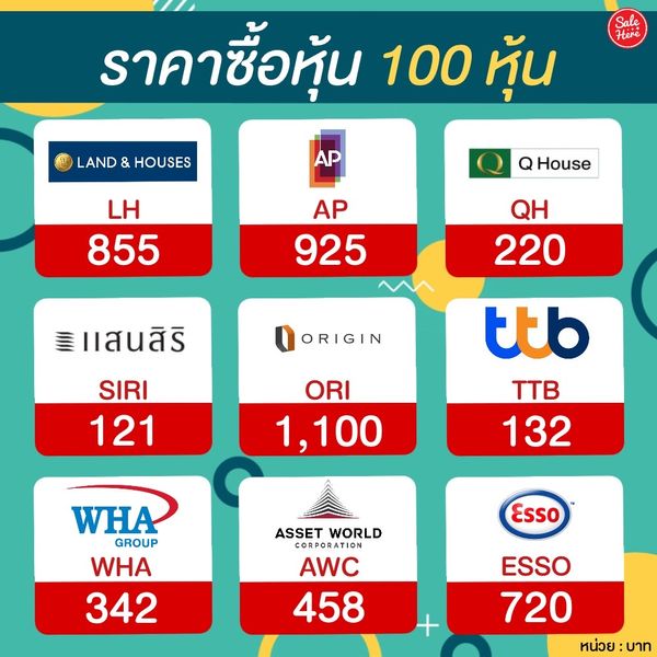 มีเงิน 1,000 บาท ซื้อหุ้นตัวไหนได้บ้าง ? มีนาคม 2021 - Sale Here